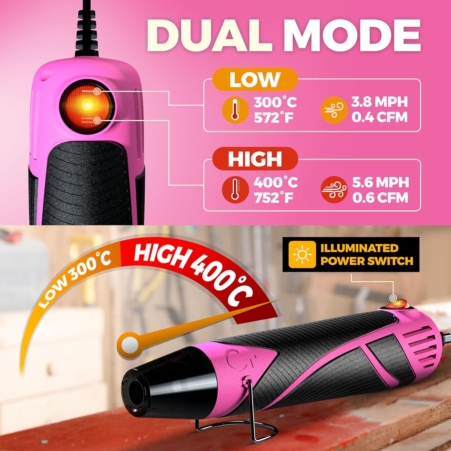 Heat Gun for Crafting, Mini Dual Temp Hot Air Gun Tool for Epoxy Resin, Shrink Wrapping, Vinyl Wrap, Embossing, Electronics, Candle Making, Sublimation, Phone Repair & DIY (Pink/Black)