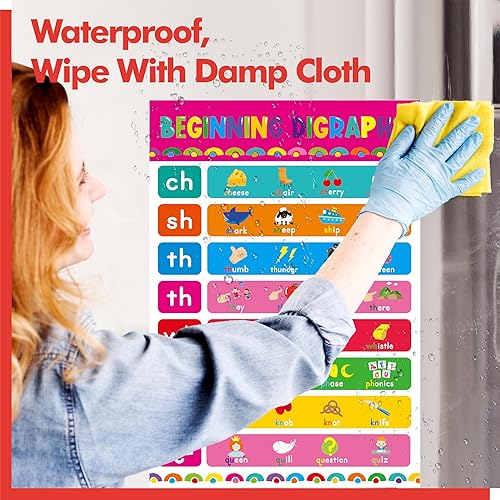 Miniatura 12 de Gethelud 17 paquetes de pósteres educativos, cubierta de película de PET, herramientas de aprendizaje preescolar para guardería, jardín de infantes