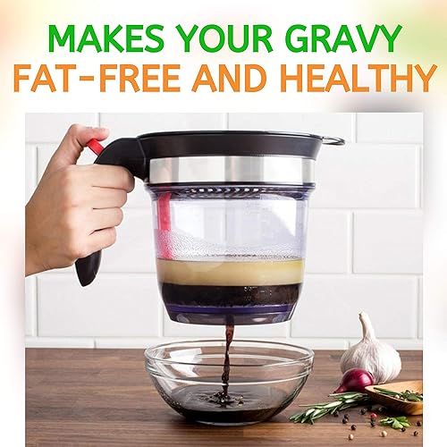 Miniatura 2 de JGS - Separador de salsa y grasa con liberación inferior, taza medidora de 4 tazas con colador