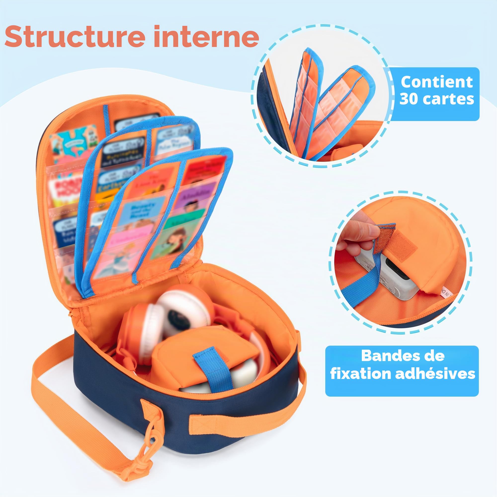 LoDrid Sac de Rangement Compatible avec Yoto Mini (édition 2024), étui de Transport Portable, Porte-Cartes pouvant contenir jusqu'à 30 Cartes, Bleu, (Sac Uniquement)