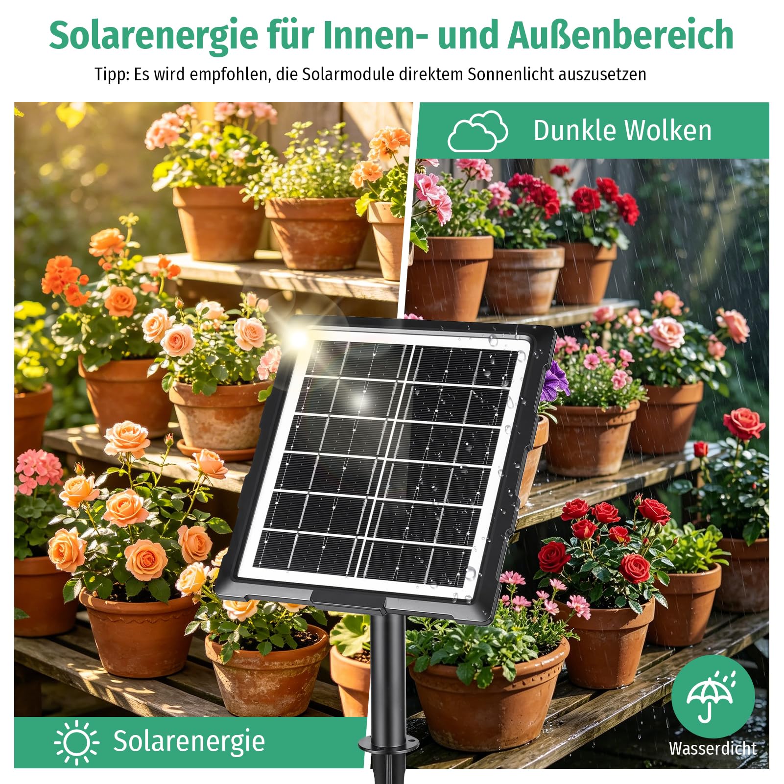 Sistema de riego solar, 2026, sistema de riego automático para 20 plantas en maceta con 24 modos de temporizador, manguera de 20 m, para jardín, balcón, plantas, macetas al aire libre