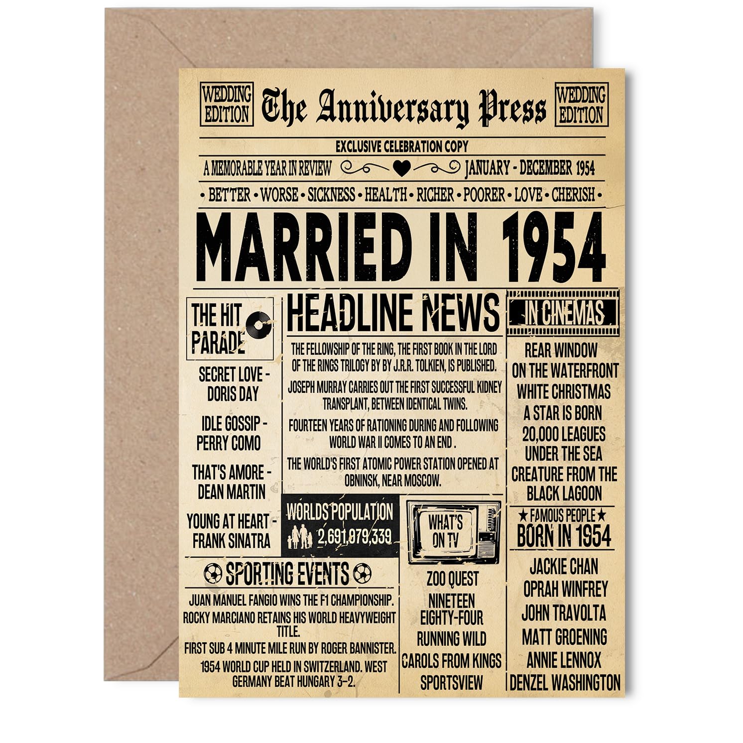 72nd Anniversary Card for Women Men - Vintage Newspaper Married in 1954-72 Year Wedding Anniversary Card for Companion Wife Partner Husband, 5x7 Inch Anniversaries Greeting Cards