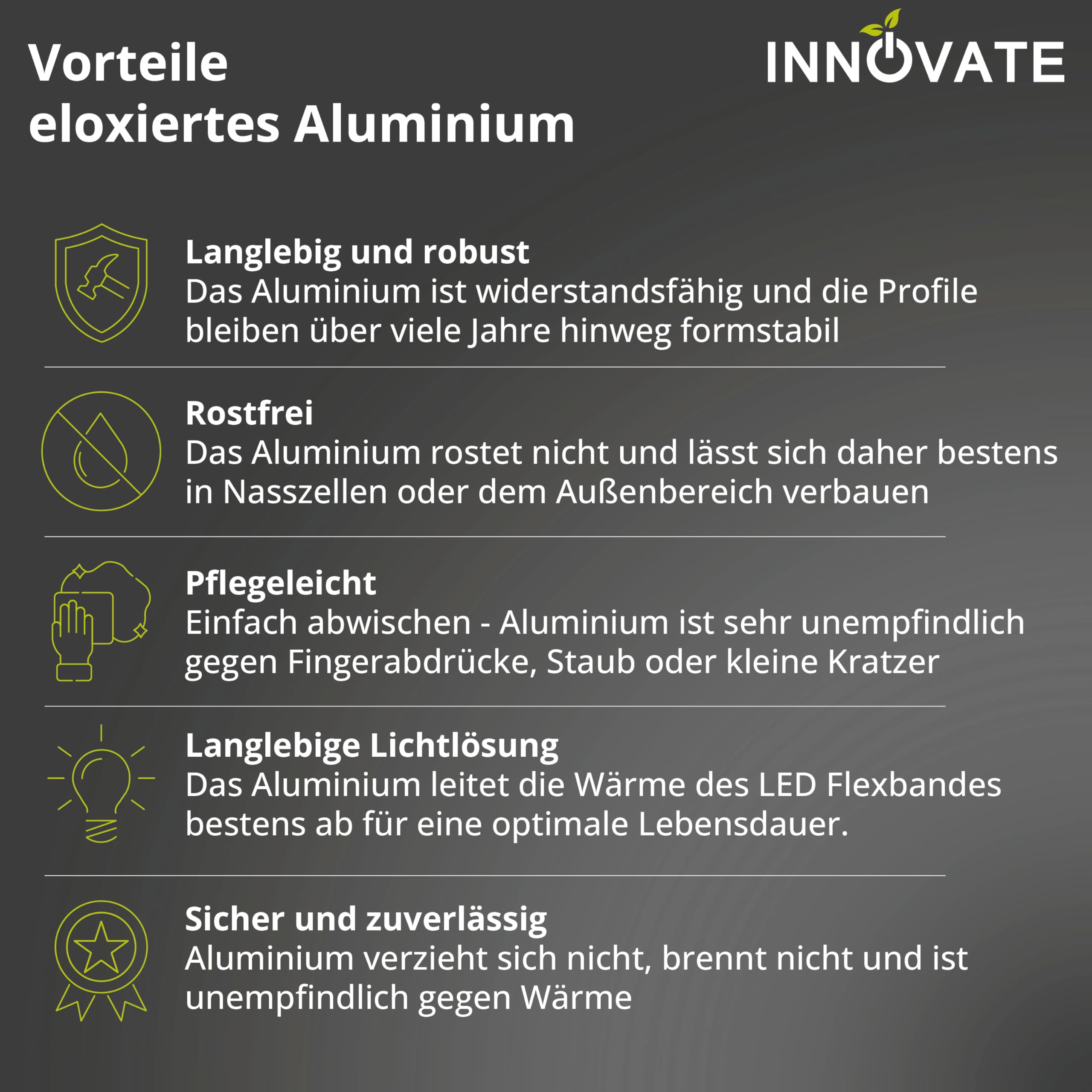 INNOVATE LED Leiste Aluminium Silber-Milchig [6x1m Einbauprofil E-12 STANDARD Aluprofil LED Streifen Set] U Profil Aluminium Indirekte Beleuchtung I Lichtleiste Deckenleisten