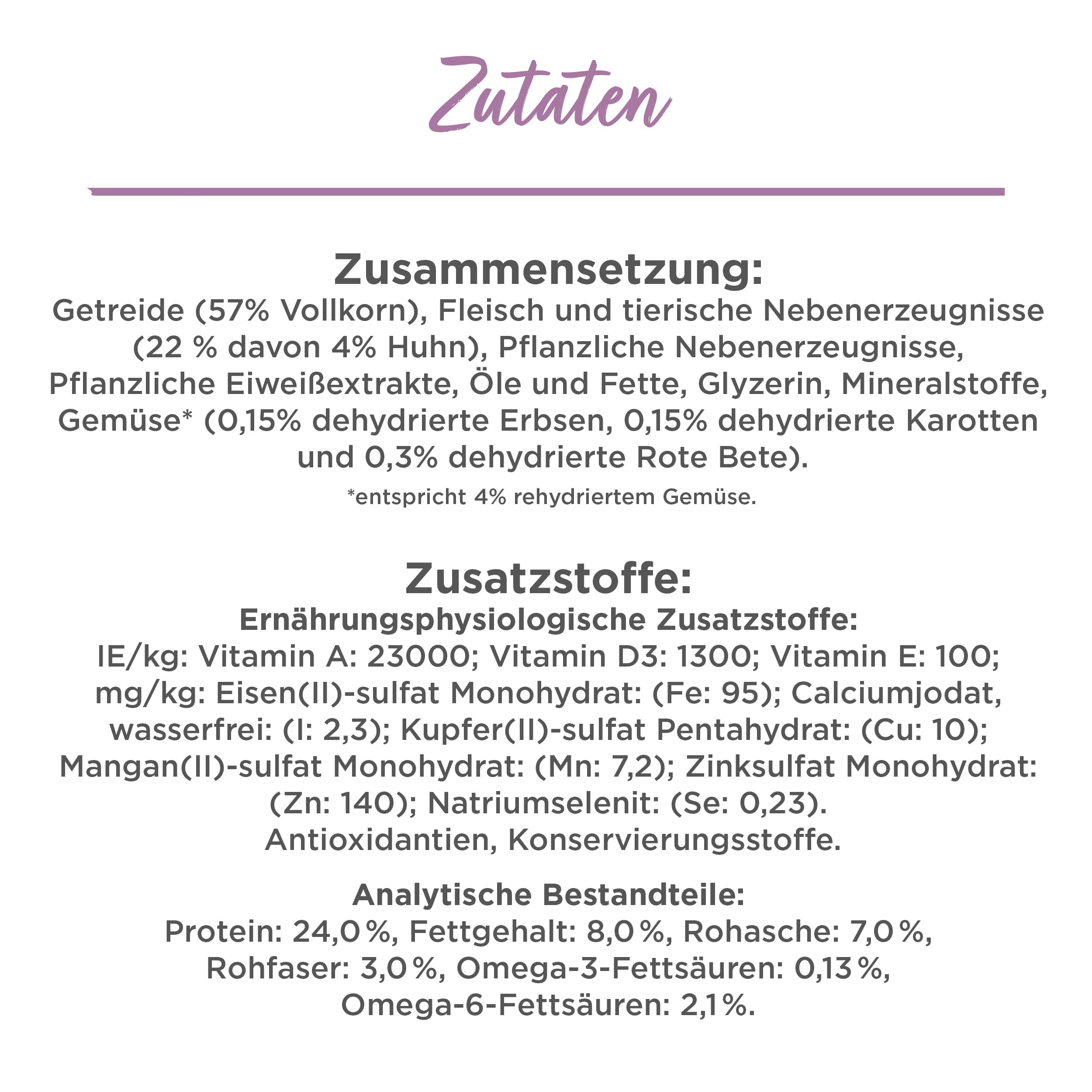 Beneful Glückliche Jahre 7+ Senior Hundefutter trocken, mit Huhn und Gartengemüse, 1er Pack (1 x 12kg)