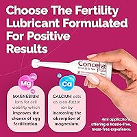 Vista 5 de CONCEIVE PLUS Aplicadores de lubricante de fertilidad precargados, lubricante apto para fertilidad y esperma para parejas TTC - Hidratante vaginal a