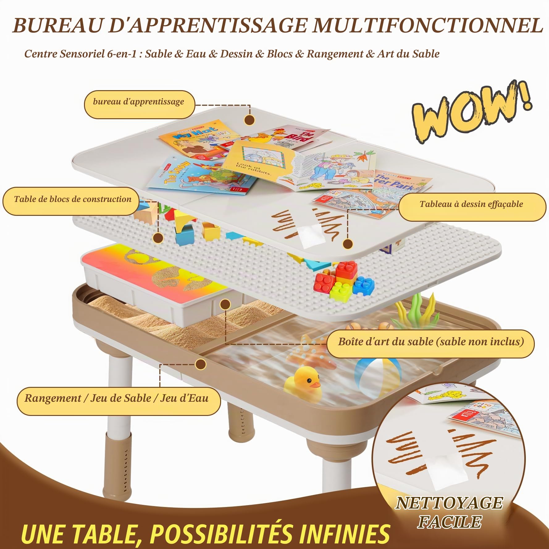 6 en 1 Table pour Enfant avec Chaises, Exploration Sensorielle, Réglable en Hauteur, Table d’Eau et de Sable, pour Dessiner et Étudier