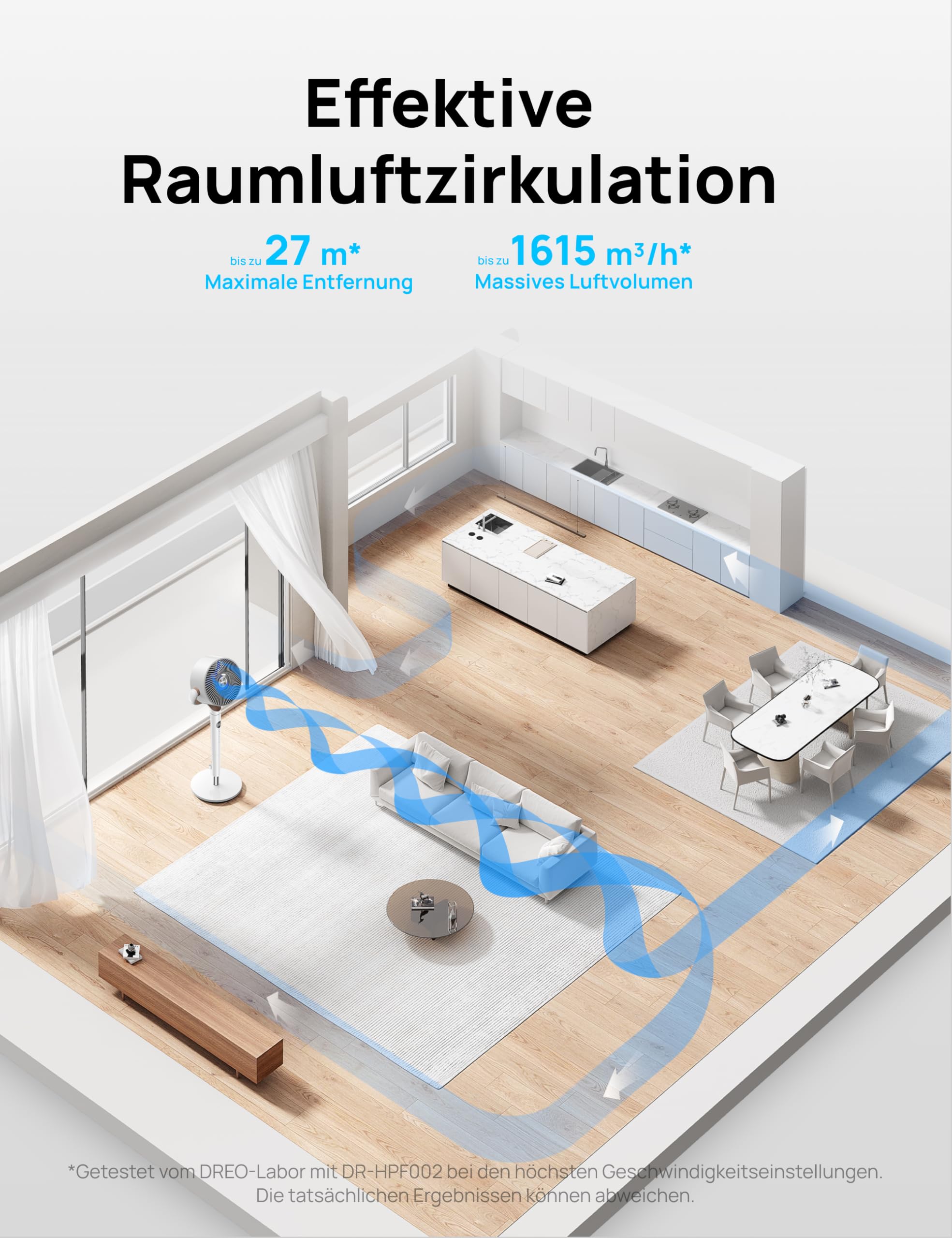 DREO 23dB leiser Standventilator, 120°+120° Omni-direktionale oszillierende Ventilator, 27M Windentfernung, 1615 m³/h Luftvolumen Echt Turbo-Luftzirkulator Fans, 89-102cm Höhe 3 Modi 8-Geschwindigkeit