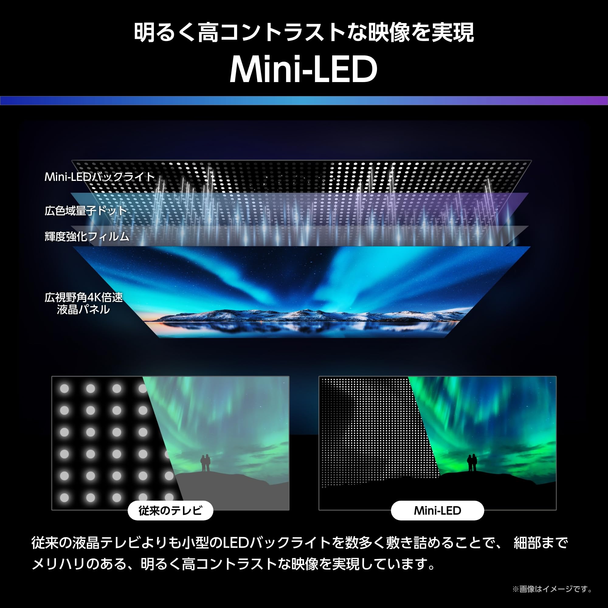 Amazon | Hisense 液晶テレビ 55V型 55U7R 地上・BS・110度CSデジタル