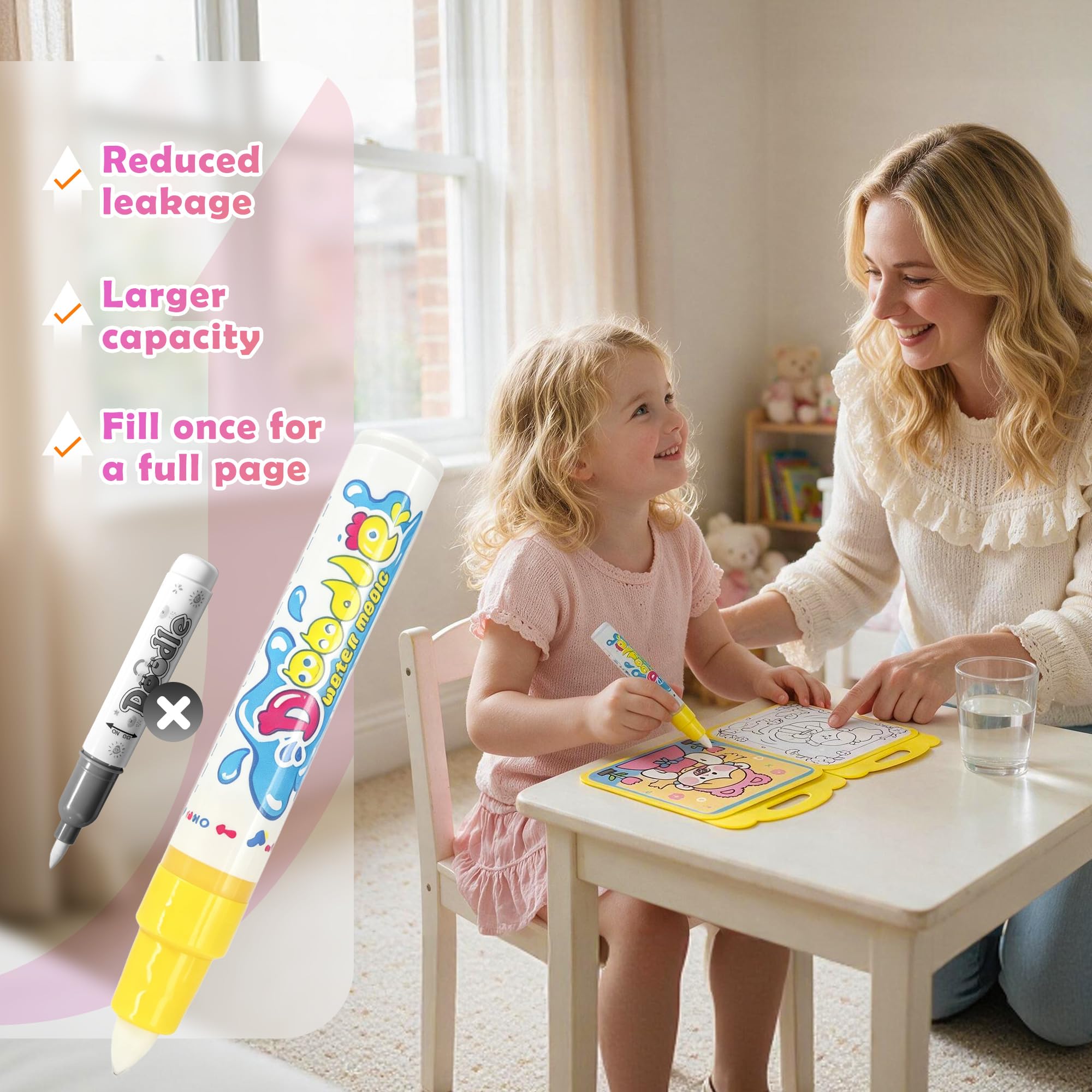 Water Coloring Books for Toddlers - 3 Pack! -6