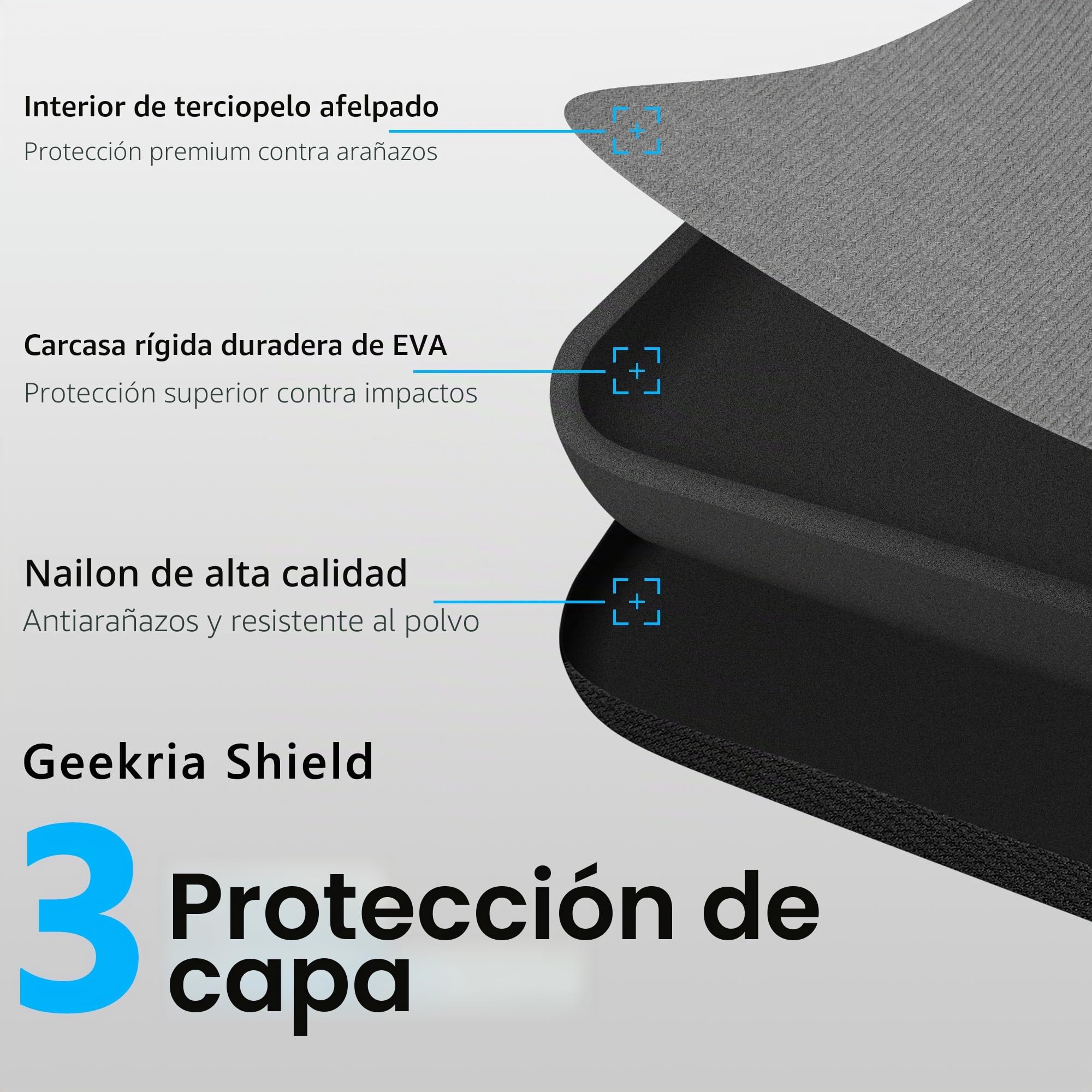 GEEKRIA Funda de Transporte para Interfaz de Audio, Estuche rígido de Viaje Compatible con Motu M2/M4, M-Audio M-Track Duo/M-Track Duo HD, Behringer Pro VS Mini/JT Mini, Stylophone GENX-2 (Gris