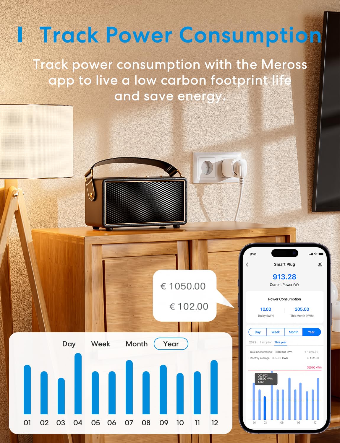Meross Inteligentne gniazdko WiFi z monitorem zużycia energii elektrycznej, inteligentne gniazdo 16 A, gniazdo Smart Schuko (typ F), kompatybilne z Alexa, Google Home i SmartThings, sterowanie głosem