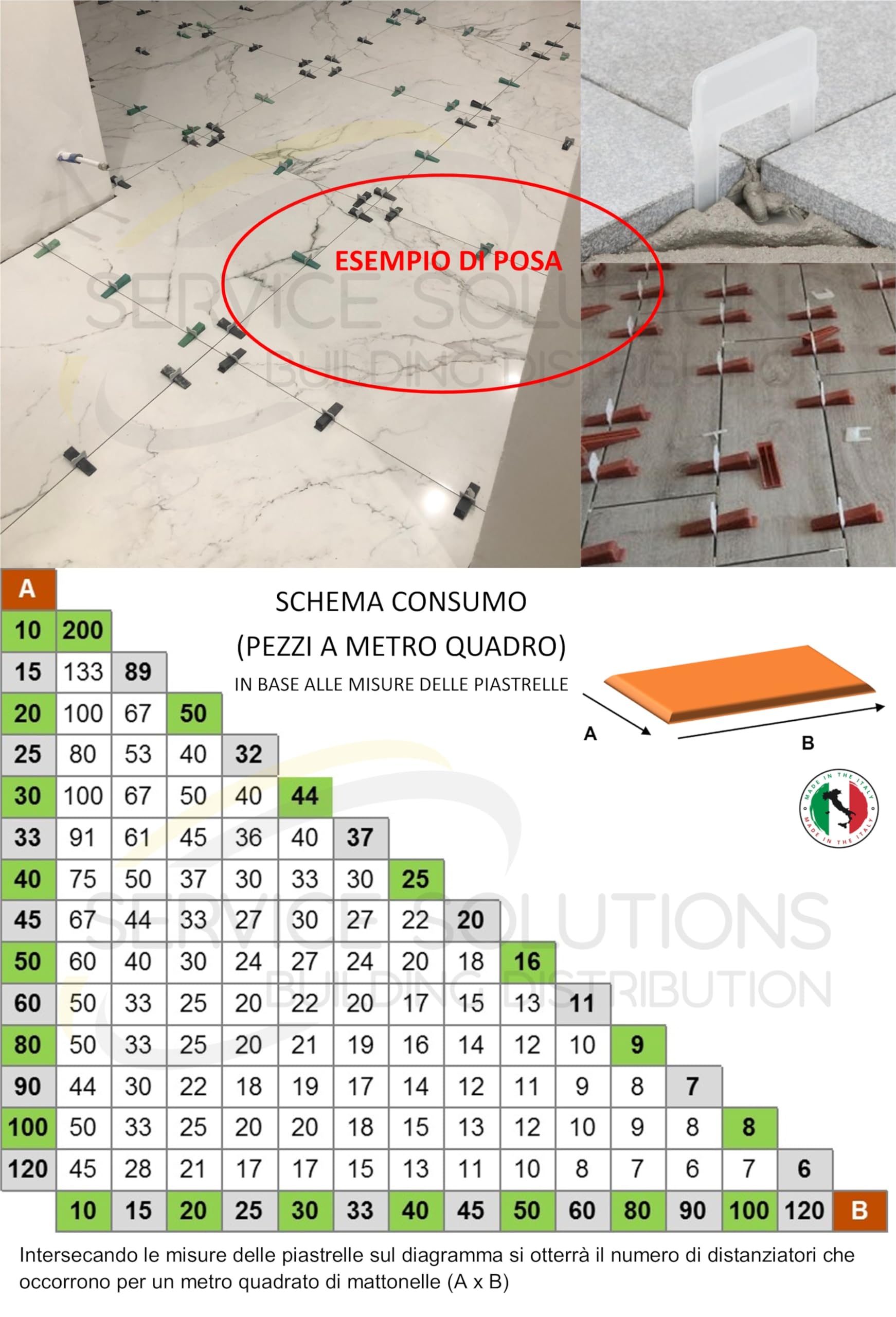 SERVICEWEBSHOP | 600 Pezzi, 500 Distanziatori Livellanti per Piastrelle e 100 Cunei Riutilizzabili, Sistema Livellante per Piastrelle da Parete e Pavimento (0,5 MM 500 PEZZI + 100 CUNEI)