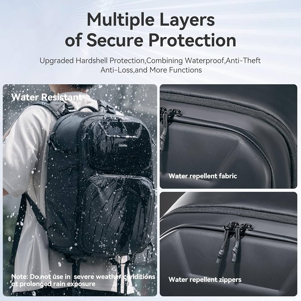 Amazon.com: ULANZI BP10 Hardshell Camera Backpack 35L for