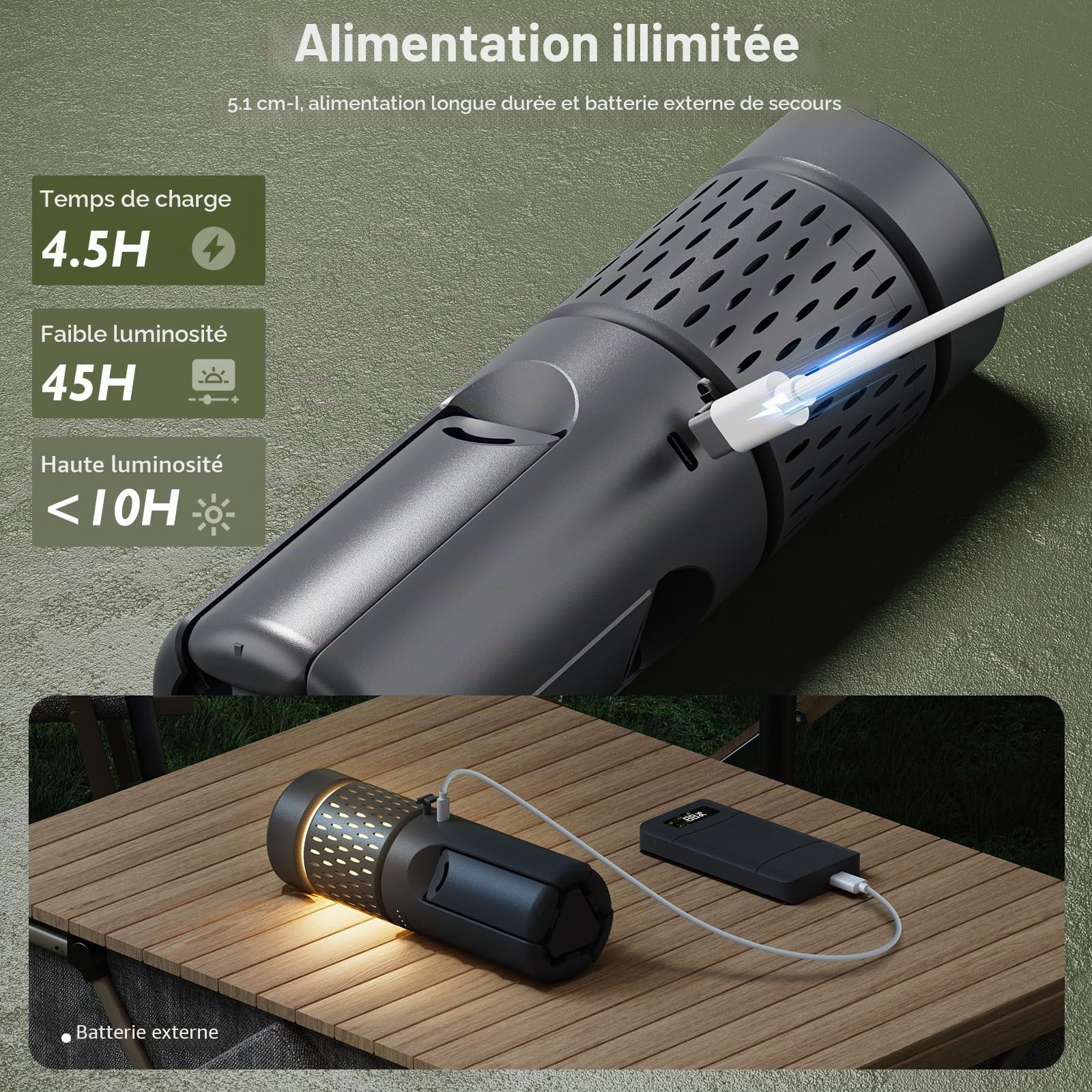 Lampe de Camping Télescopique Rechargeable,14000mAh LED Multifonction, Aimantée & avec Trépied, Étanche IPX5, Lanterne de Tente, Lampe de Chantier pour Camping, Extérieur, Urgence