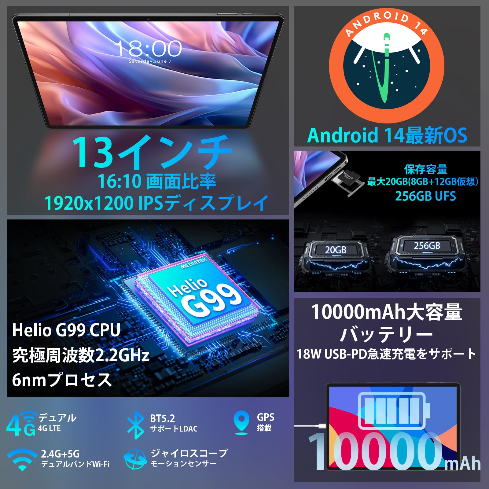 Amazon.co.jp: Android14 タブレット TECLAST T65 Max 13インチ 1920