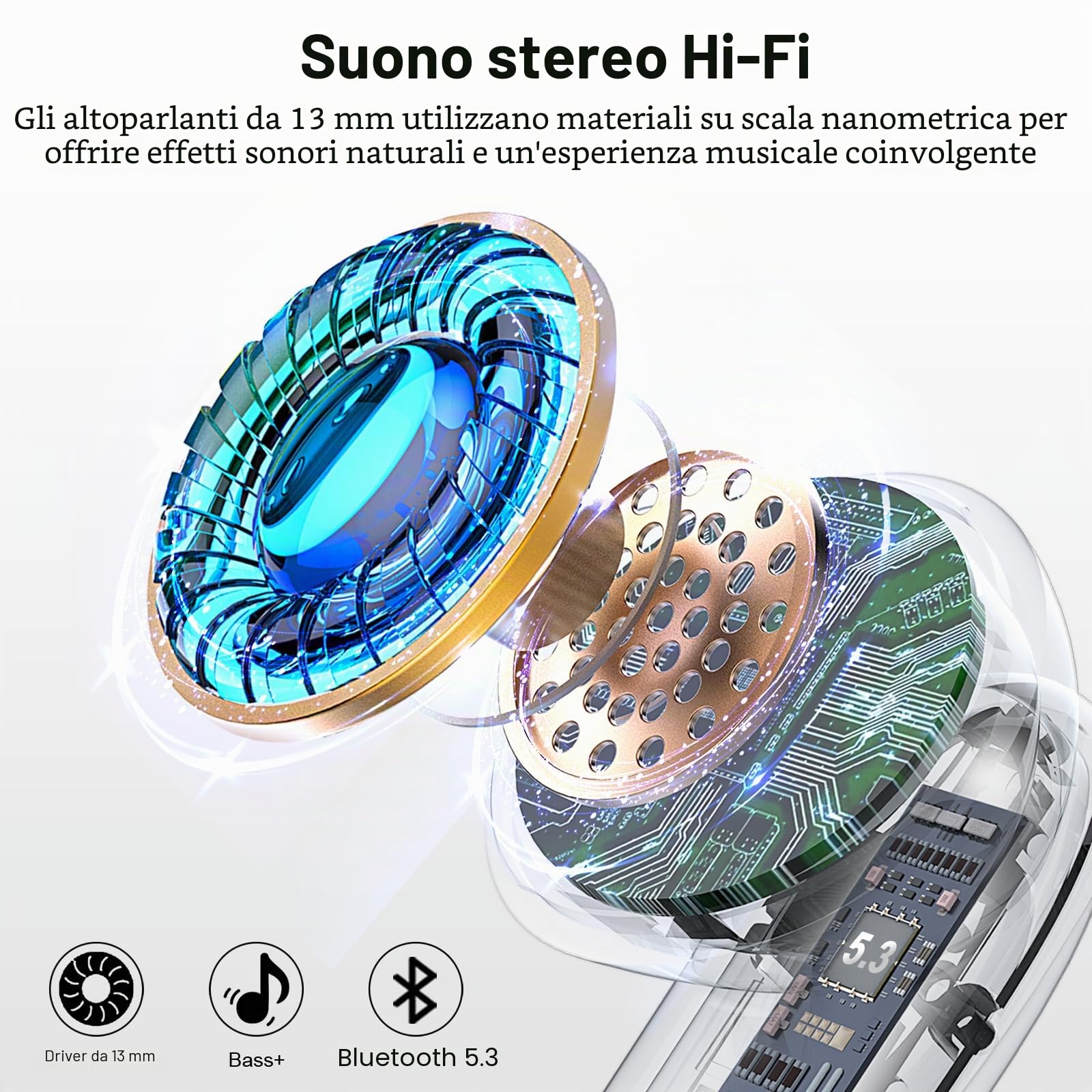 Cuffie Bluetooth, Auricolari Bluetooth 5.4 Cuffie Wireless In Ear con microfono stereo ENC HD, cuffie wireless bluetooth 50H, Cuffiette Wireless IP7 Impermeabile con Display LED, Argento