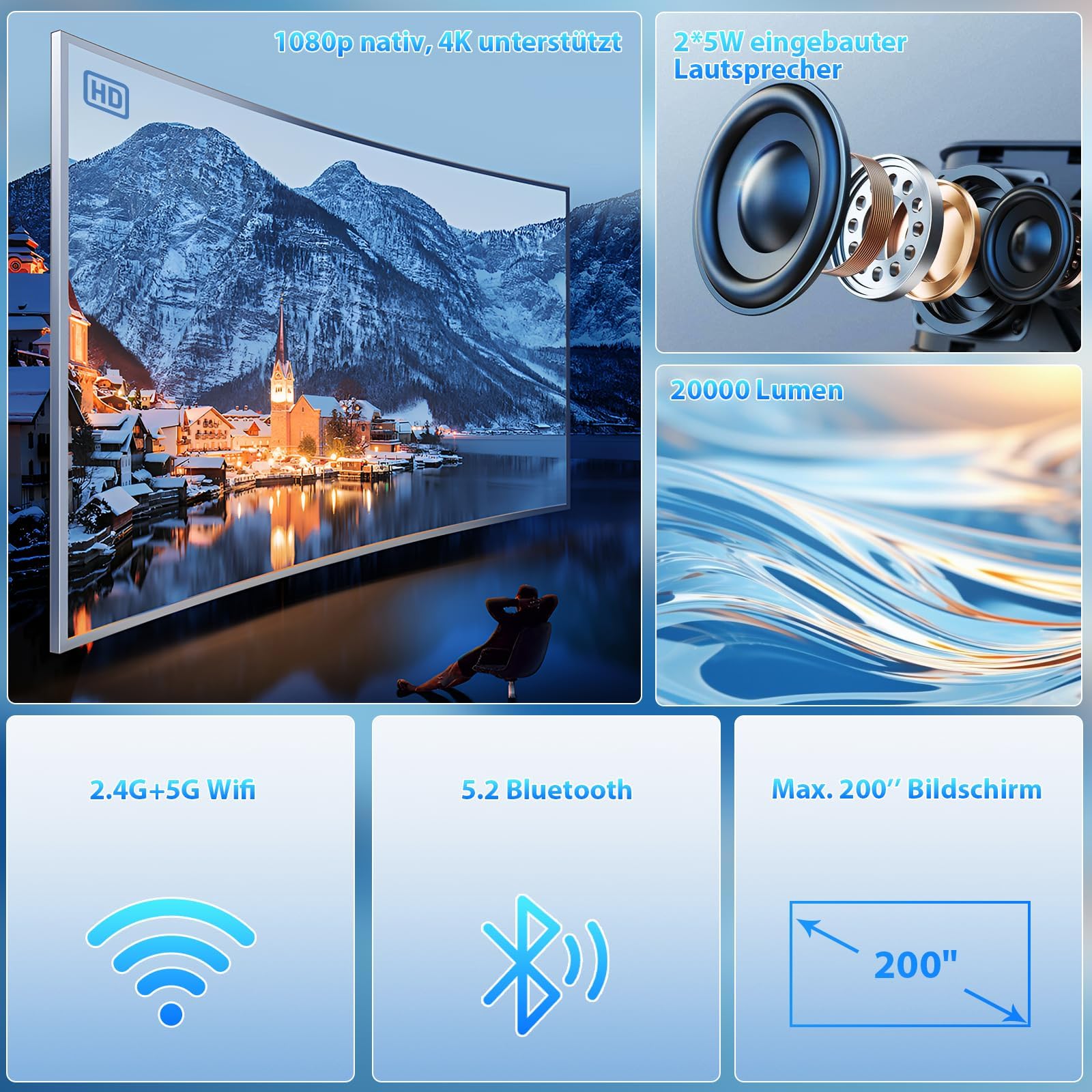 Nuovo proiettore 2024, Bluetooth e WiFi, 18000 lumen con supporto 4K, proiettore video HD, compatibile con PS5 e switch (nero)