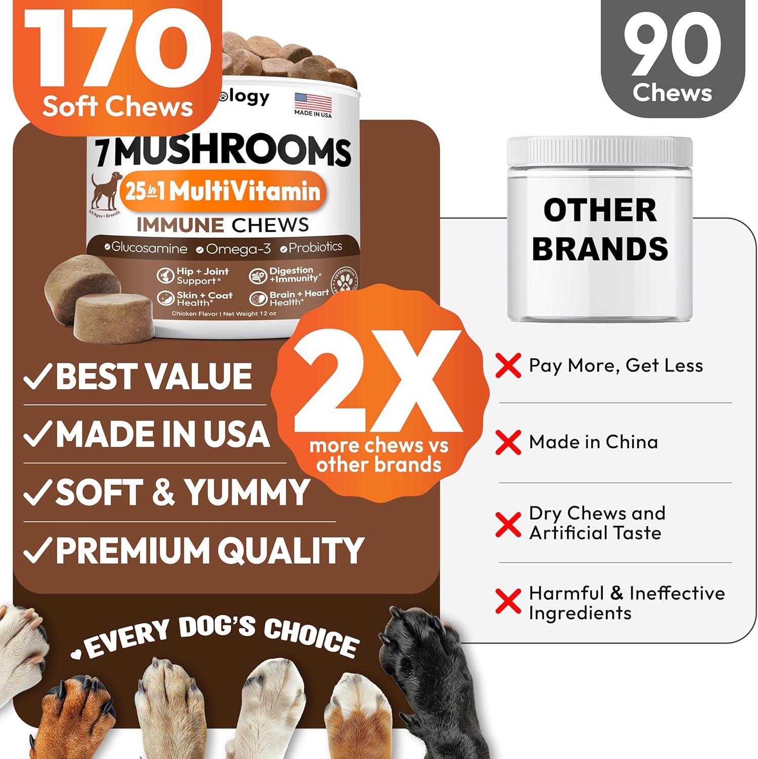 (2 Pack) Turkey Tail Mushroom for Dogs - 340 Chews - Lion’s Mane - Shiitake - Reishi - Buddy Immune Support Guard - Mushroom Supplement for Dogs with Glucosamine, Health Vitamins Multivitamin