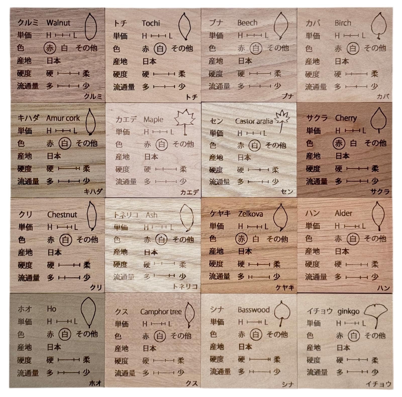 Amazon.co.jp: マデラスタイル(Madera Style) そうぞうざっか