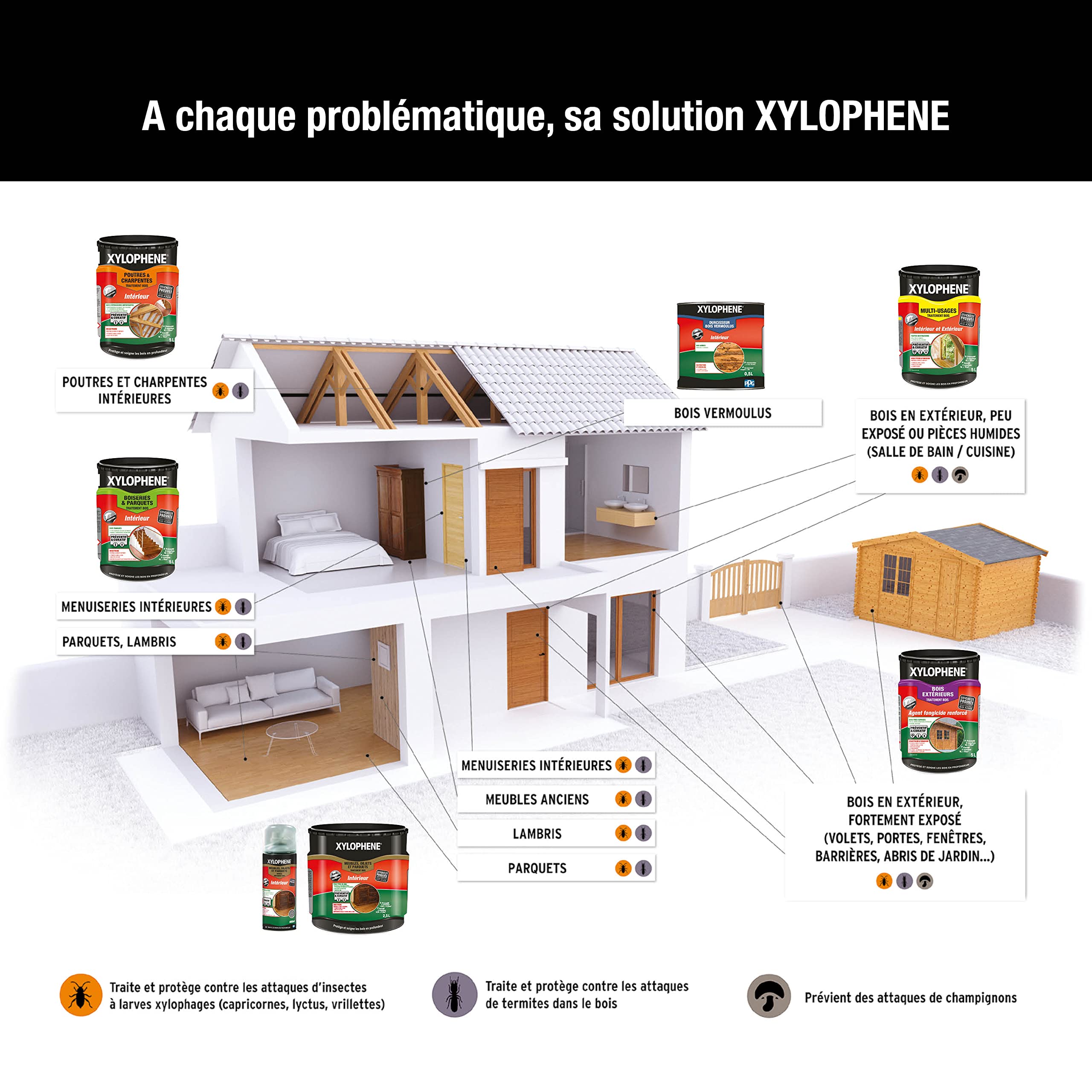 Xylophene - Meubles, Objets & Parquets - Conditionnement 400ml (Lot de 2)
