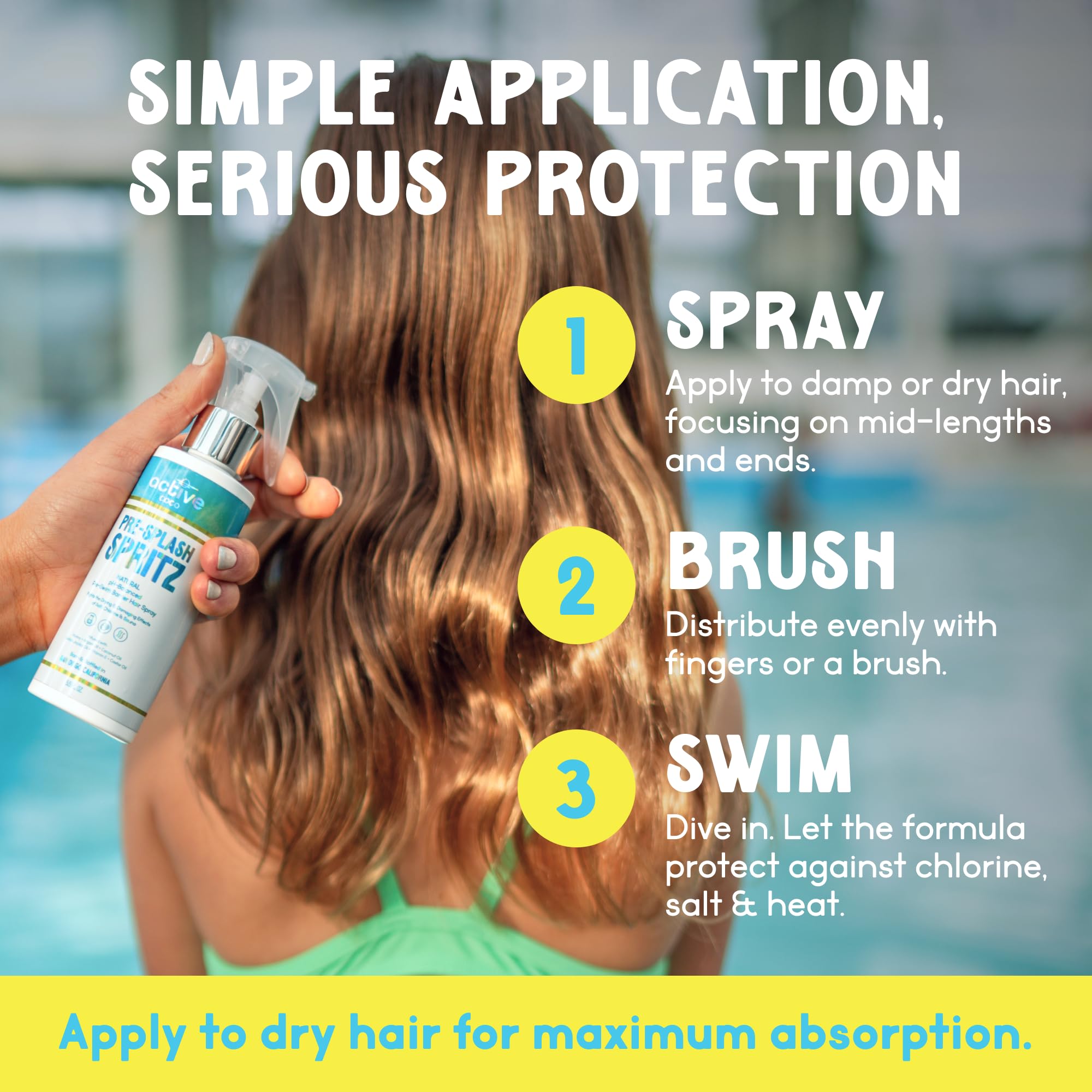 Active COCO Pre-Swim Hair Protection Spray
