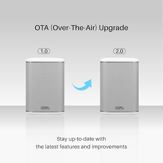 RIVA Upgraded Arena Wi-Fi Bluetooth Hi-Fi Speaker, 6 Drivers, 50W, Multiroom Music System, Supports Airplay 2, Chromecast, Spotify, Tidal and More Streaming (White)