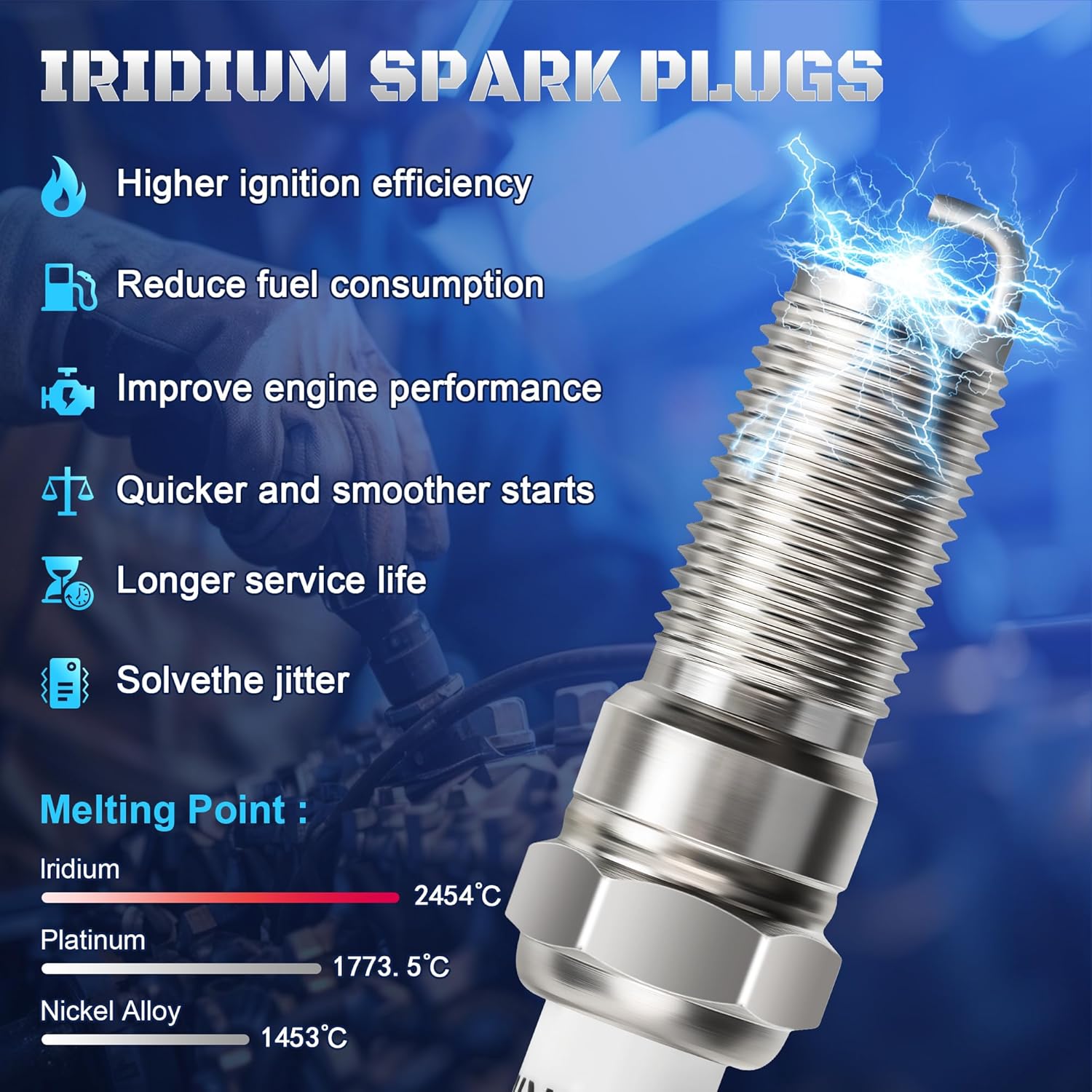 Iridium Spark Plugs 4 Pack 4344 Fits for Chevy Colorado HHR Malibu Cobalt Equinox GMC Canyon Terrain Ford Escape Fusion Mazda 3 5 6 Buick Regal LaCrosse Saturn Ion Vue L4 2.0L-2.5L 1998-2022