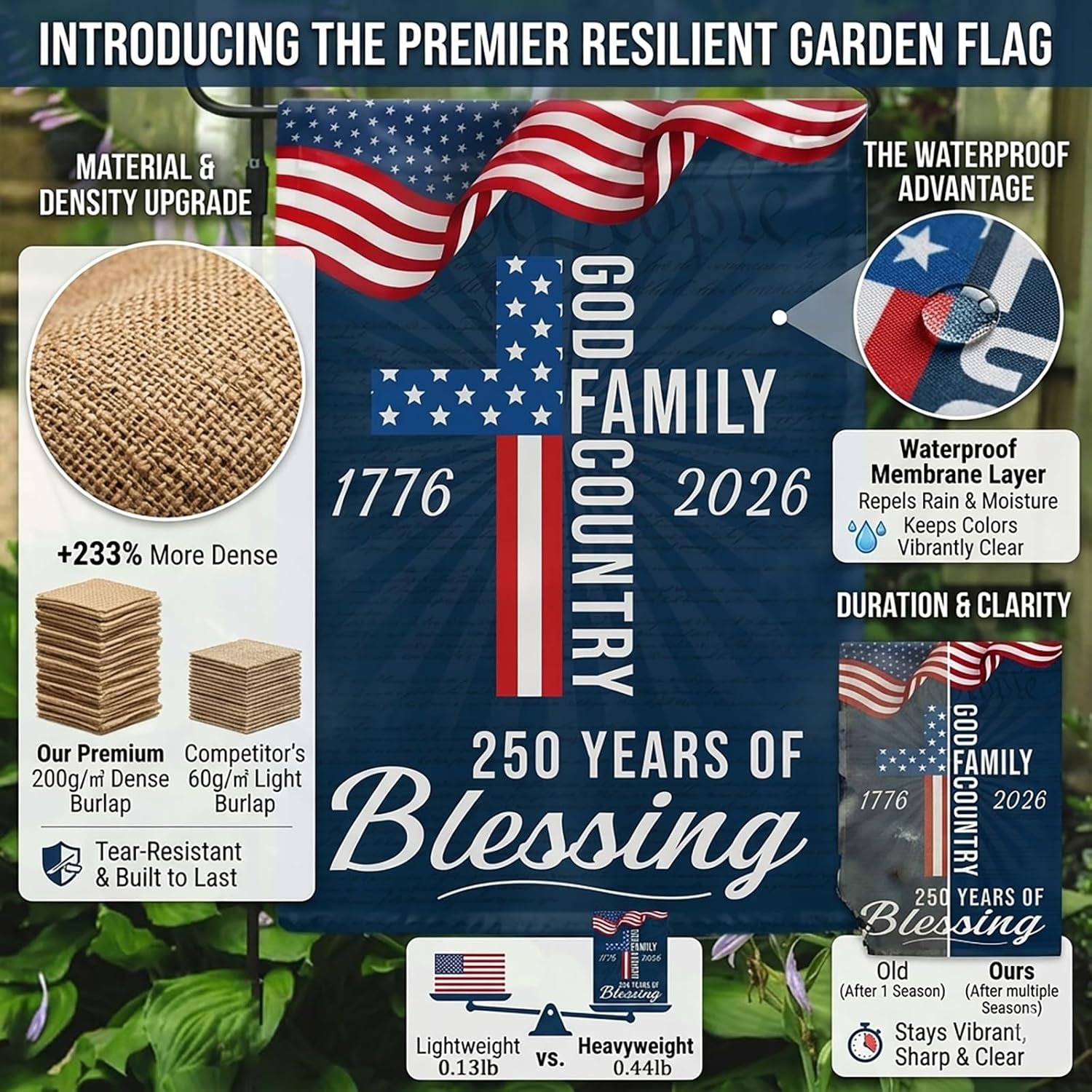 Thickened Waterproof 2 Pack - 250 Anniversary Usa Flag 3x5 Ft Polyester & 12x18IN Linen Garden Flags, Double Sided 1776-2026 Outdoor Patriotic Decorations, 4th of July Decor FAITH FAMILY FREEDOM Flag