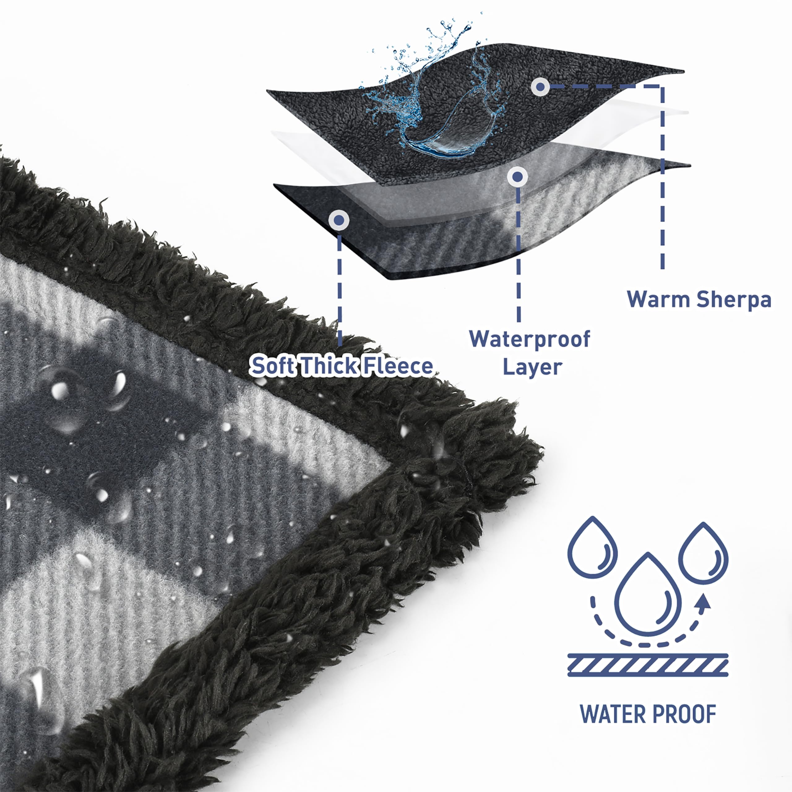 Kritter Planet Waterproof Bed Blanket - Queen Size, Reversible Leakproof Protector For Couples & Pets