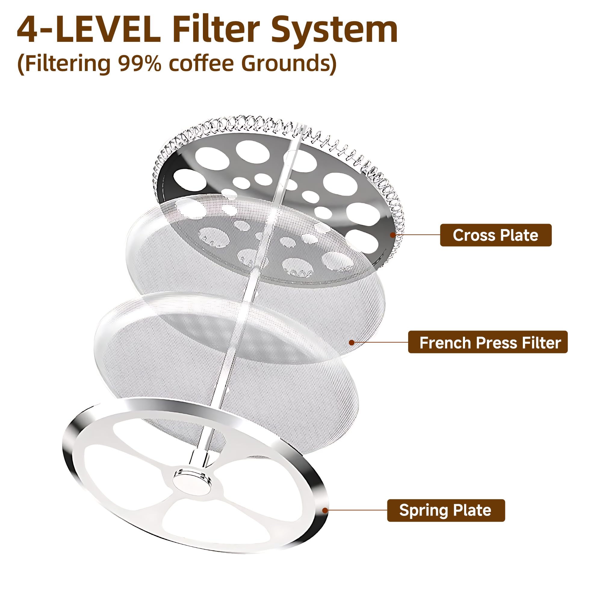 YMMIND Cafetera de prensa francesa de 34 onzas, prensa de café de acero inoxidable negro, con sistema de filtro de 4 niveles, vidrio de borosilicato de grosor resistente al calor, cafetera preparada