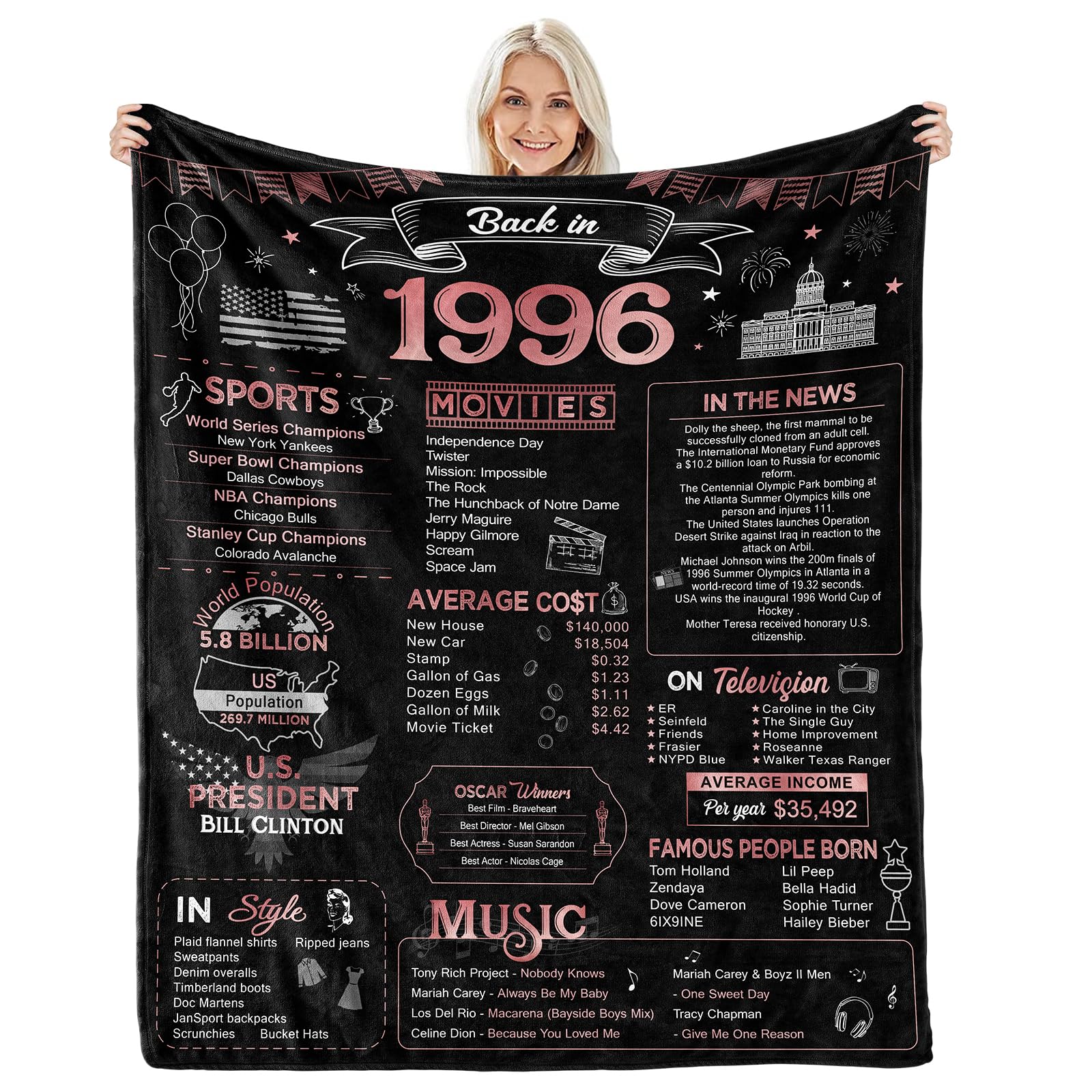 aisdfhsa 30th Birthday Gifts for Her Women, 30th Anniversary Blanket for Couples -Back in 1996-Throw Blanket 60Lx50W