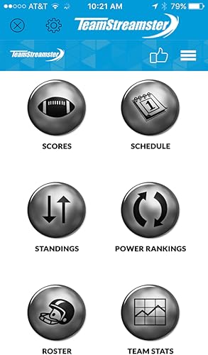 Carolina Football 2017-18