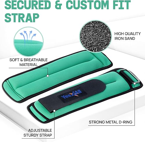 Miniatura 2 de Yes4All Par de pesas para muñeca y tobillo de 1 libra a 10 libras, correa ajustable para caminar, trotar, pilates, gimnasio, entrenamiento de