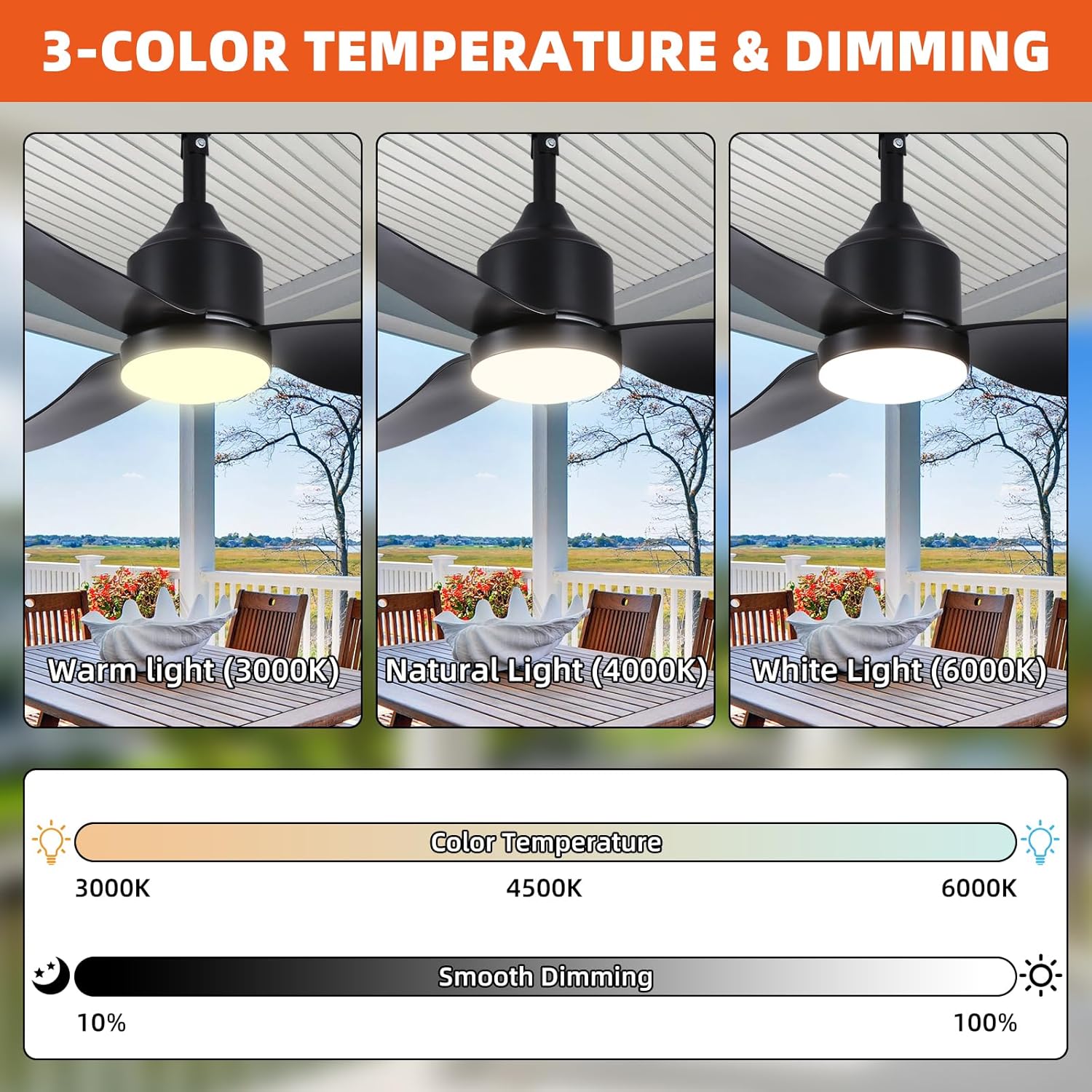 Outdoor Ceiling Fan with Light, 42 Inch Black Waterproof Outdoor Patio Fan with Remote Control, Reversible Quiet DC Motor, 3-Color Dimmable LED for Gazebo, Porch - Image 4