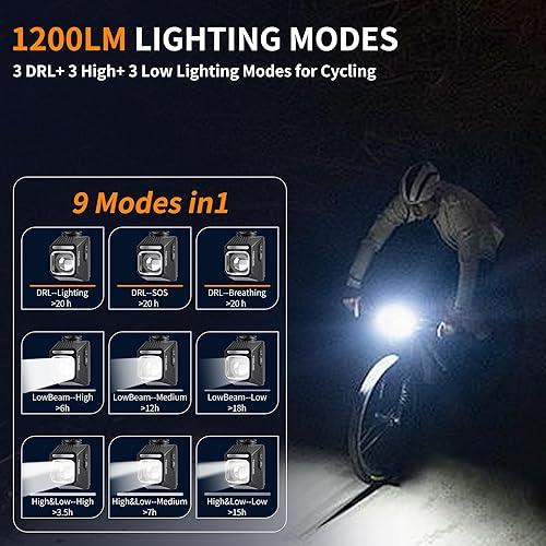 Miniatura 4 de Luz de bicicleta debajo montada para montar en la noche, haz de línea de corte de 1200 lúmenes, luz delantera recargable, 9 modos, IPX6 impermeable
