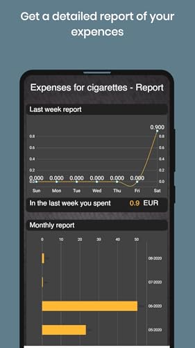 QuitSmoking - Stop Smoking