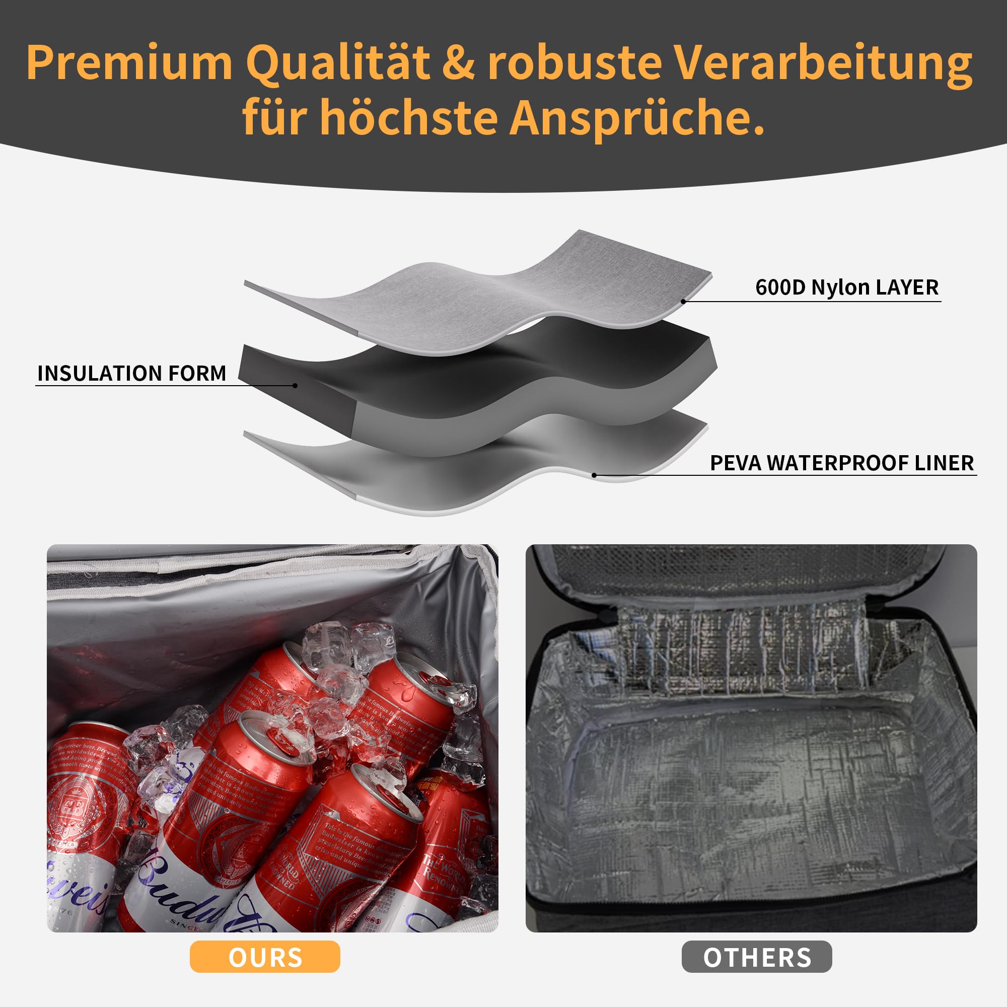 LARUTAN Kühltasche Kühltasche groß 30L Thermotasche Isoliertasche – doppelschichtig, faltbar & wasserfest, Lebensmitteltransport für Picknick, Camping & Einkauf, Grau