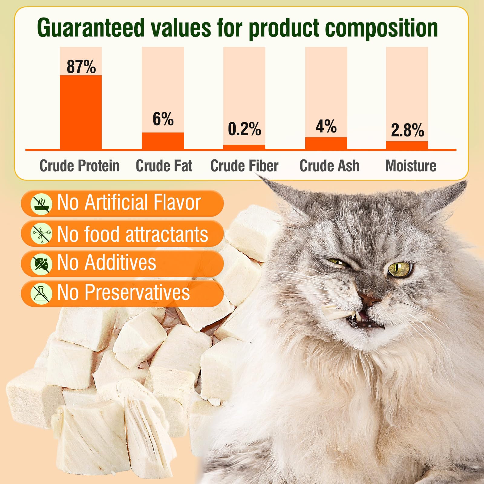 Snack Liofilizado de Pollo para Gato de Interior, Crujientes Snack para Gatos Perros, Golosinas para Gatos Icas en Proteínas
