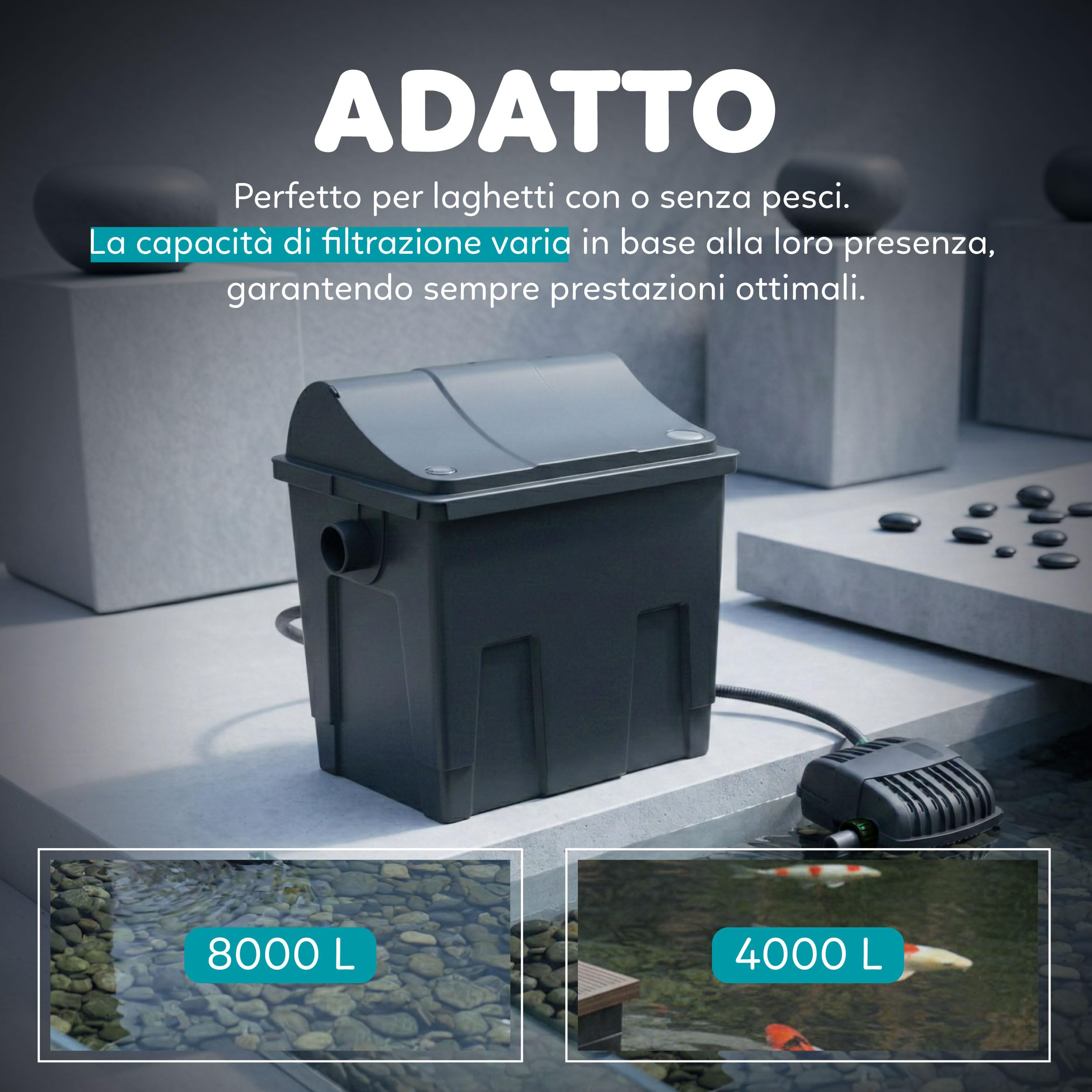 AQPOND Mirage Filtro Biologico Laghetto con Sterilizzatore UV Integrato Pompa 2500 L/h Spugne Filtranti Sistema Filtrazione Completo Laghetti 7000 Litri