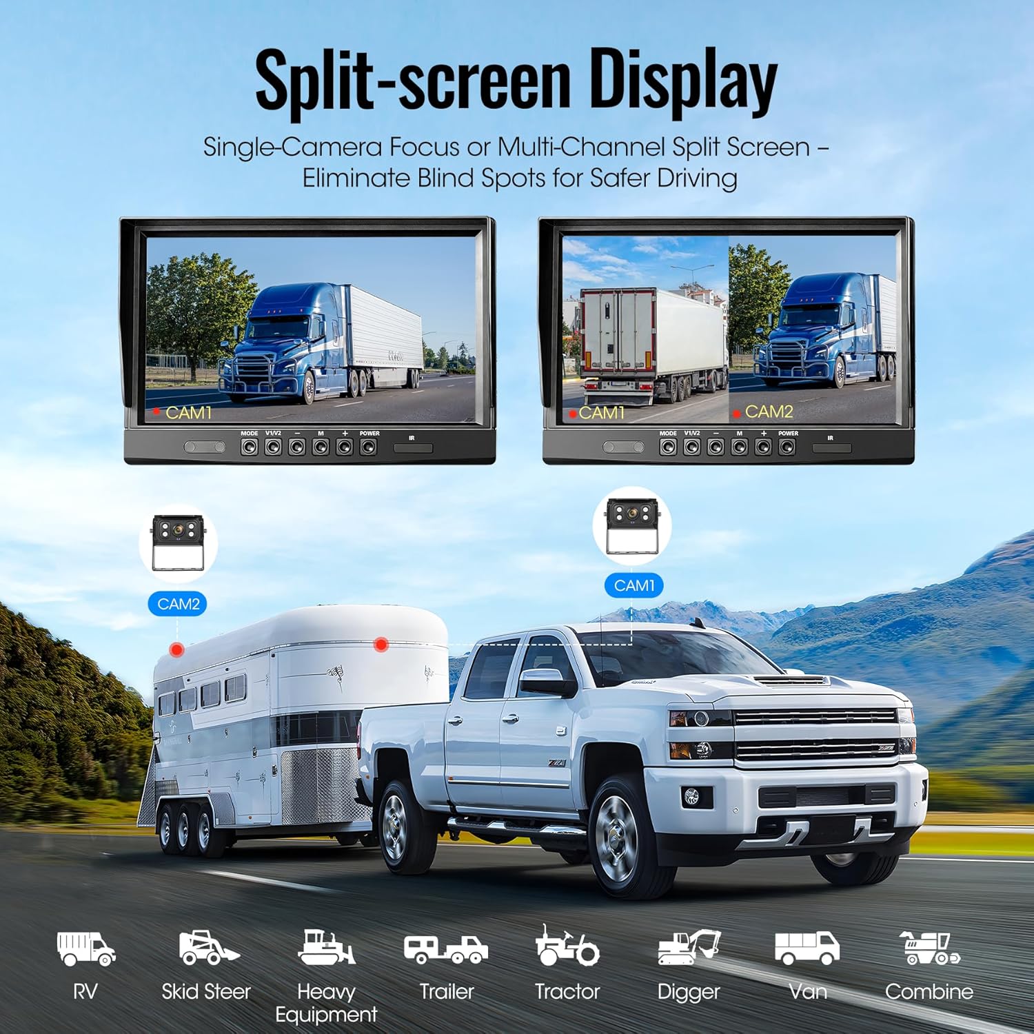 10.1" 1080P Wired Backup Camera System, DVR Rear View Camera, IP69 Waterproof IR Night Vision, 20G Vibration-Proof for Trailer/Tractor/Truck/Combine/Caravan/Skid Steer/Heavy Equipment/UTV, Y5
