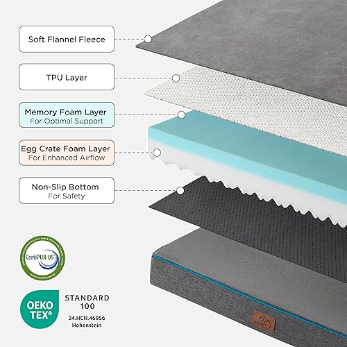 Miniatura 8 de Bedsure Cama de Espuma Viscoelástica para Jaula de Perros para Perros Extra Grandes - Camas Ortopédicas XL para Mascotas con Funda Removible Lavable