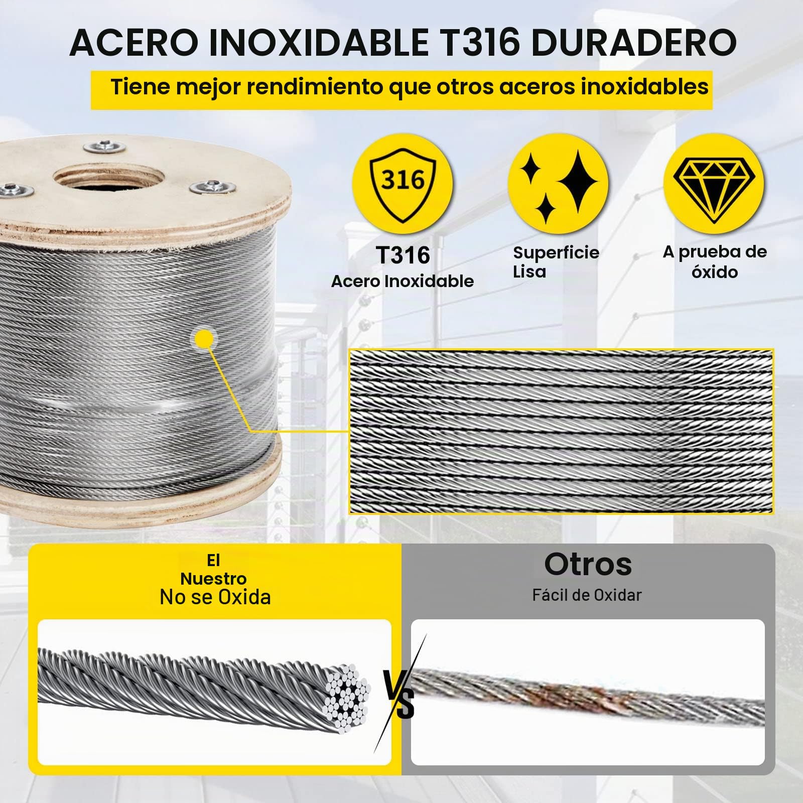 VEVOR Cable de Alambre Acero Inoxidable 150m-300m, Cuerda de Alambre de Acero T316, Cable de Acero de 1/8, Resistente a la Corrosión y Rotura para Maquinaria y Medicinas (150m/7x7)