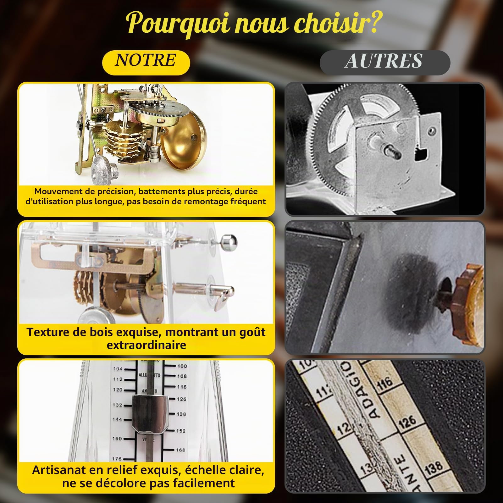 Métronome mécanique transparent Métronome mécanique pour piano, guitare, ukulélé, violon et chromatique, son fort, haute précision Track Beat et Tempo
