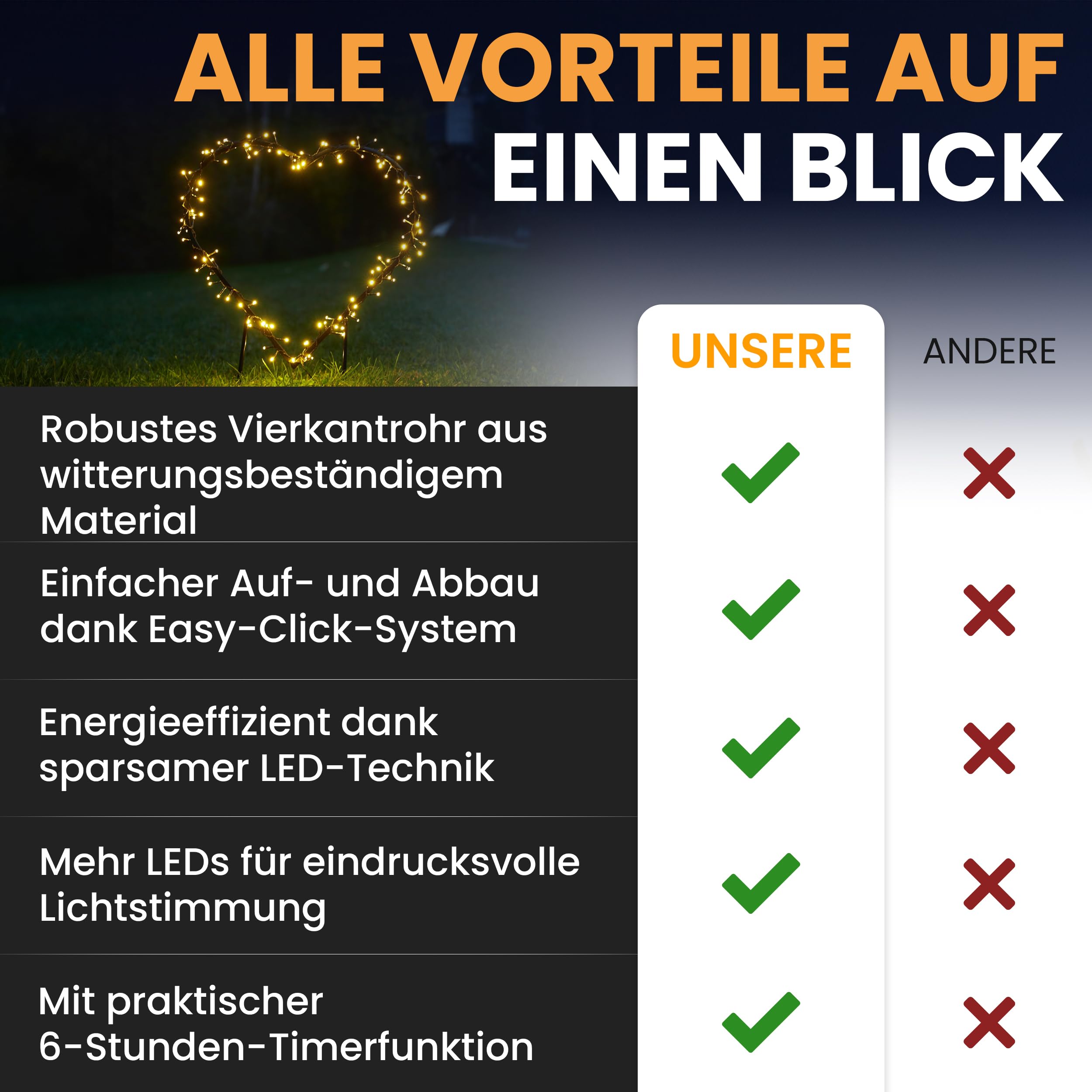 Gartenpirat Weihnachtsdeko Herz 60 x 58 cm mit Erdspieß 120 LED warmweiß mit Timer-Funktion Lichterkette Weihnachtsbeleuchtung Figur Außenbeleuchtung außen