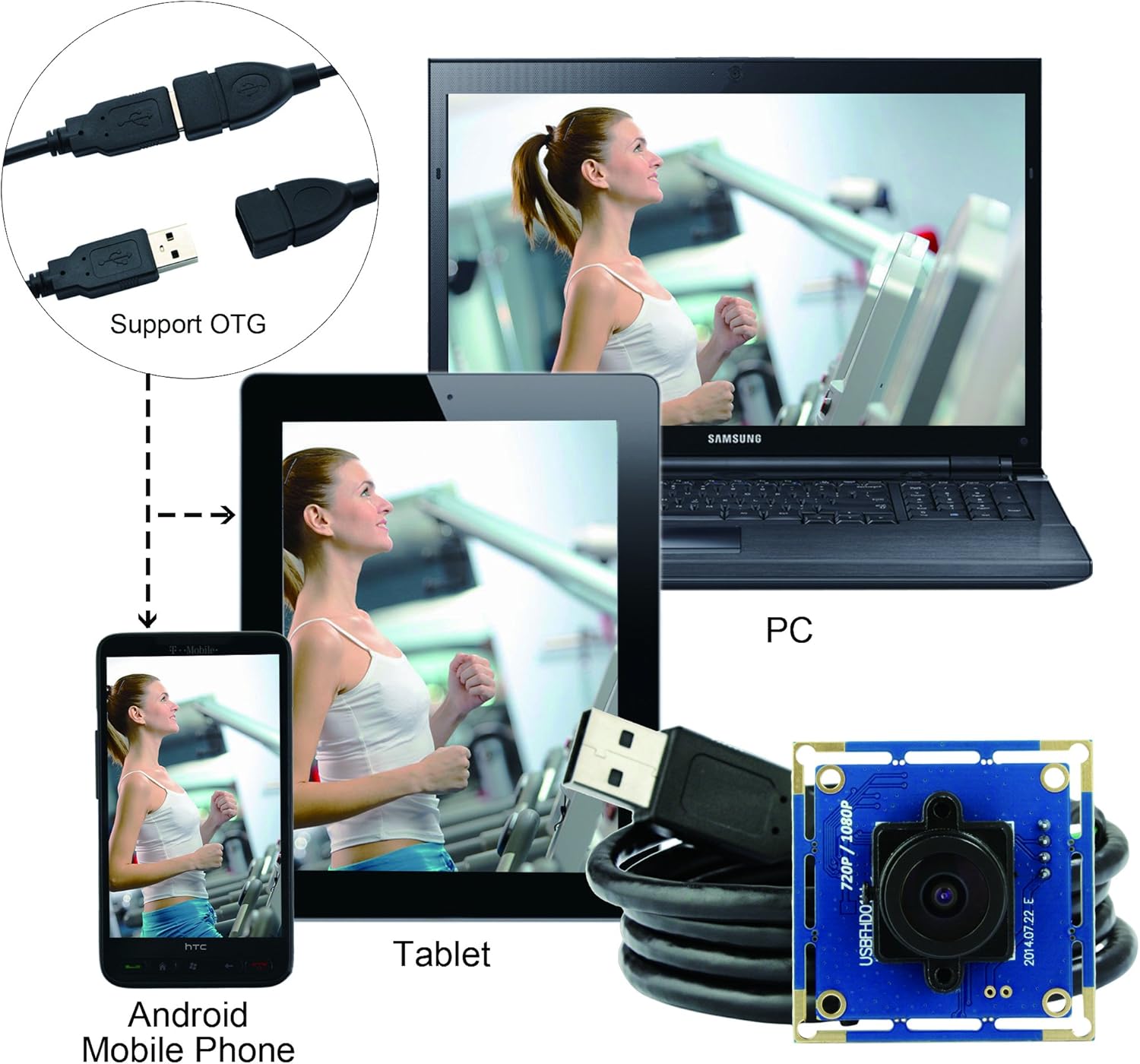 Top Rated Webcamera_usb USB Camera Module Full HD 1080P Webcam Module,2MP Web Camera Module with Cmos OV2710 Image Sensor,High Fps 480p@100fps Web Cam Module,Webcamera Module for Windows,Linux,Mac,Raspberry Pi