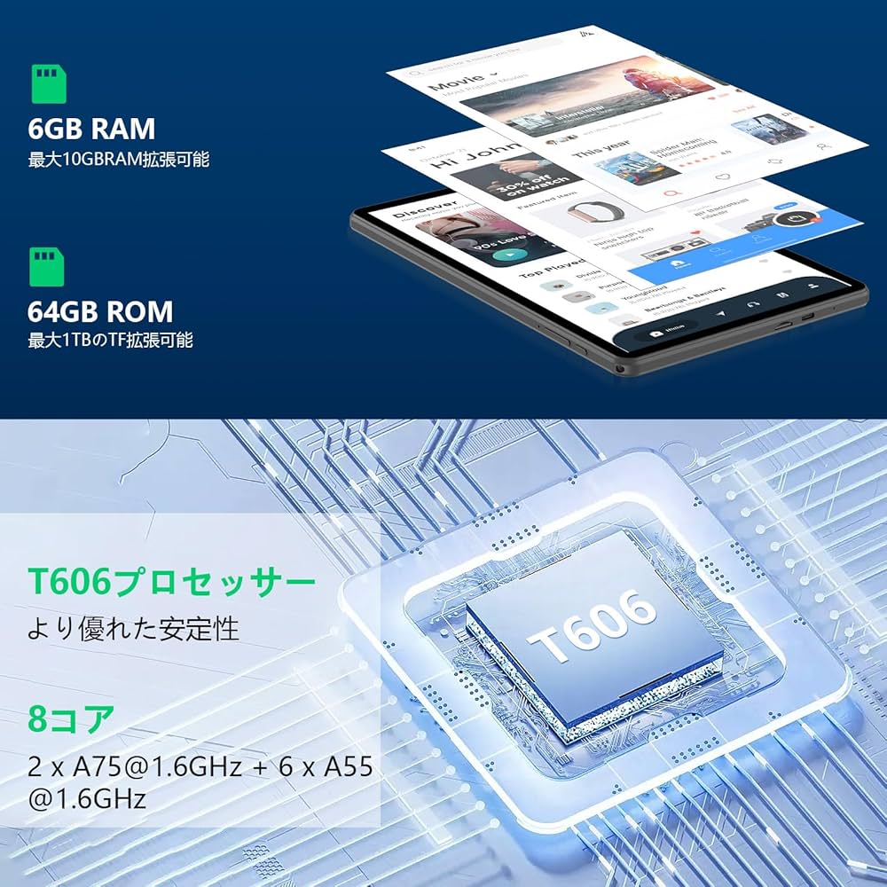 Android 14 タブレット 10インチ COLORROOM C30型 Amazon.co.jp: 【Android14タブレット】COLORROOM C30