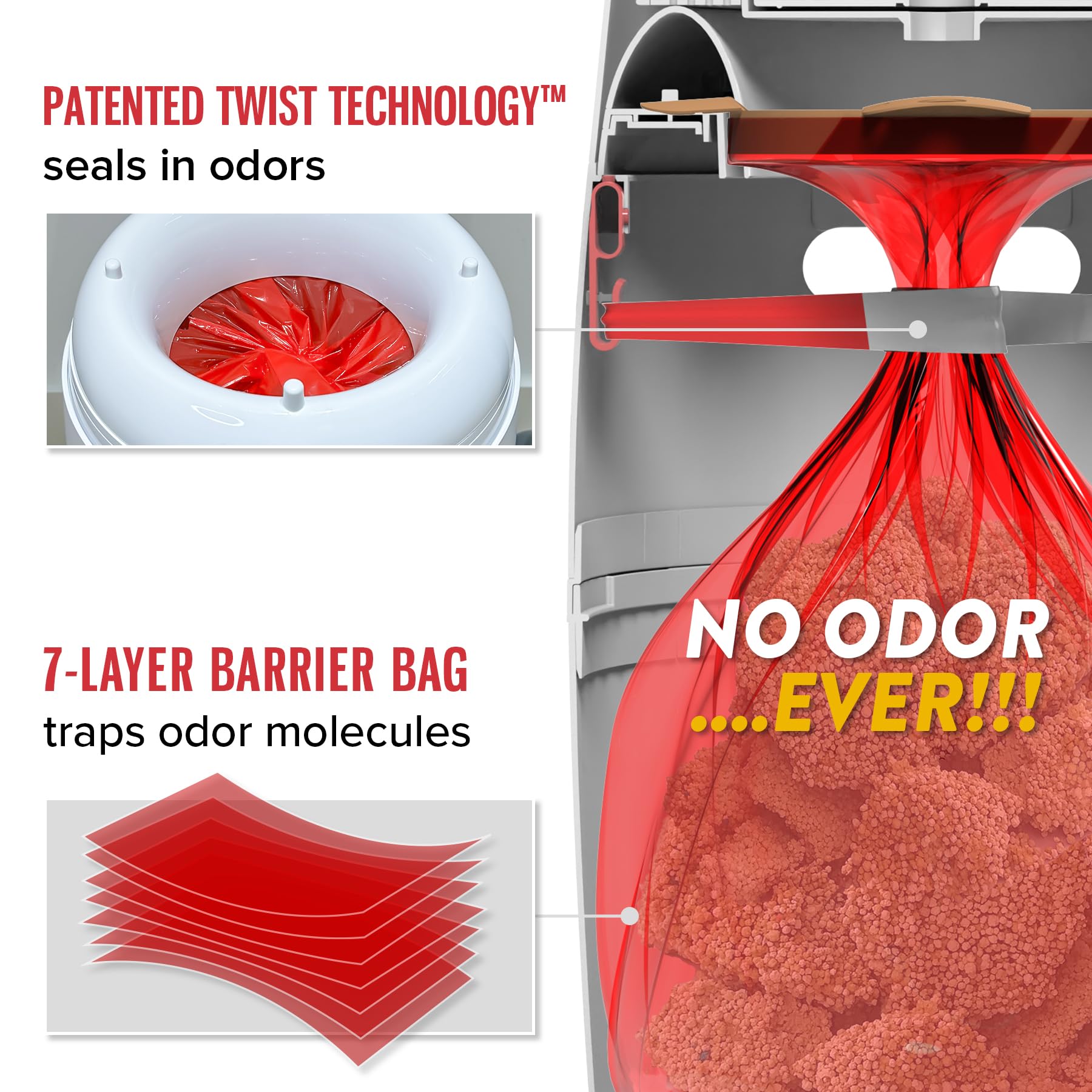 Red Rocket Pets 30 Nachfüllbeutel für Kitty & Doggy Twist'R, Nachfüllbeutel für Pet Twist'R Mülleimer, 7-lagig, geruchsfreie Nachfüllpackungen für Katzen, Hunde, Babys (Nr. 1)