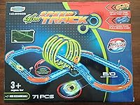 Review Image by T3ch5upp0rt