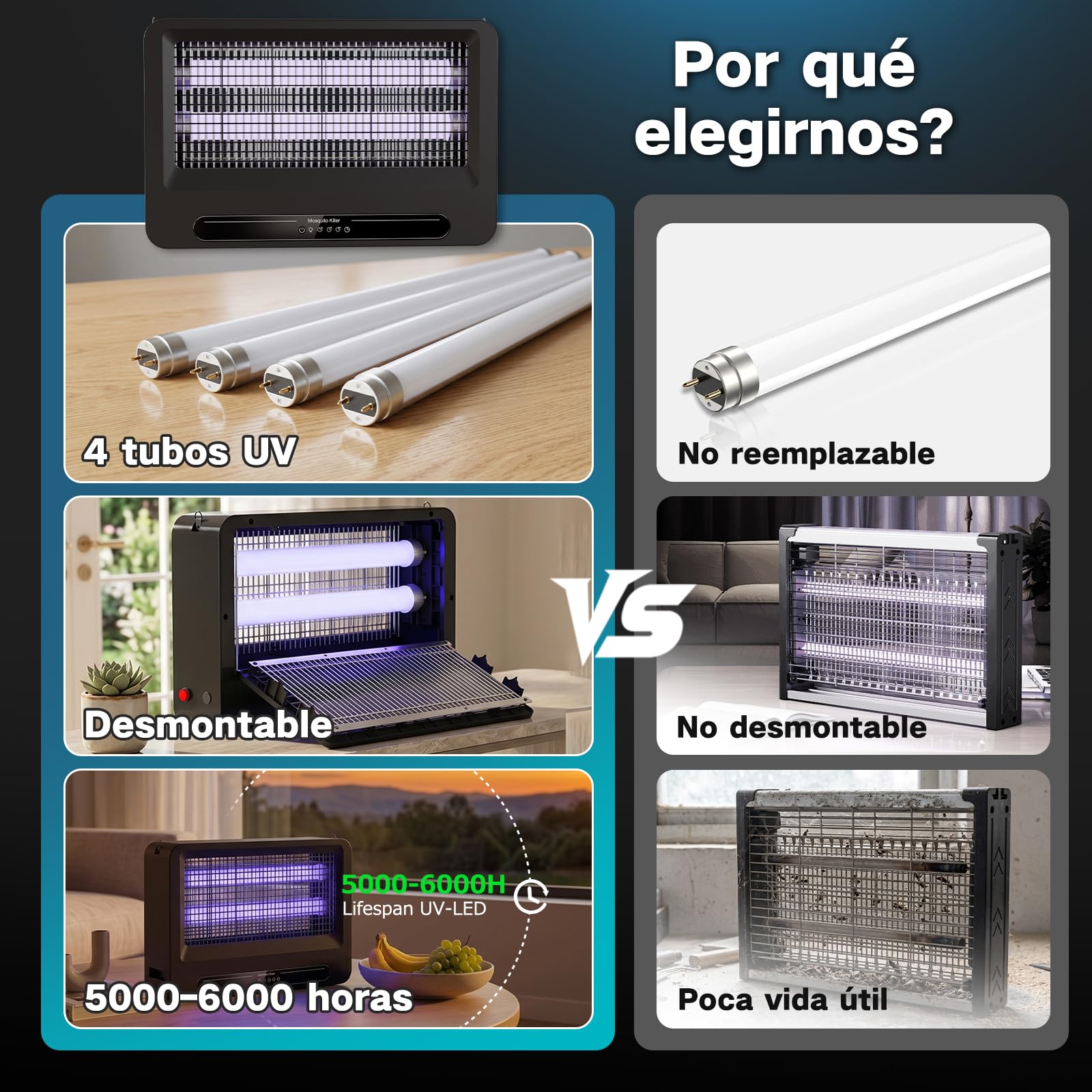 YFFU Lampara Antimosquitos, Mata Mosquitos Eléctrico con 2 Tubos UV Recambiables, Antimosquitos Eléctrico de Doble Cara 4000V, Lámpara Antimosquitos Exterior Diseño Desmontable con Soporte De Colgado
