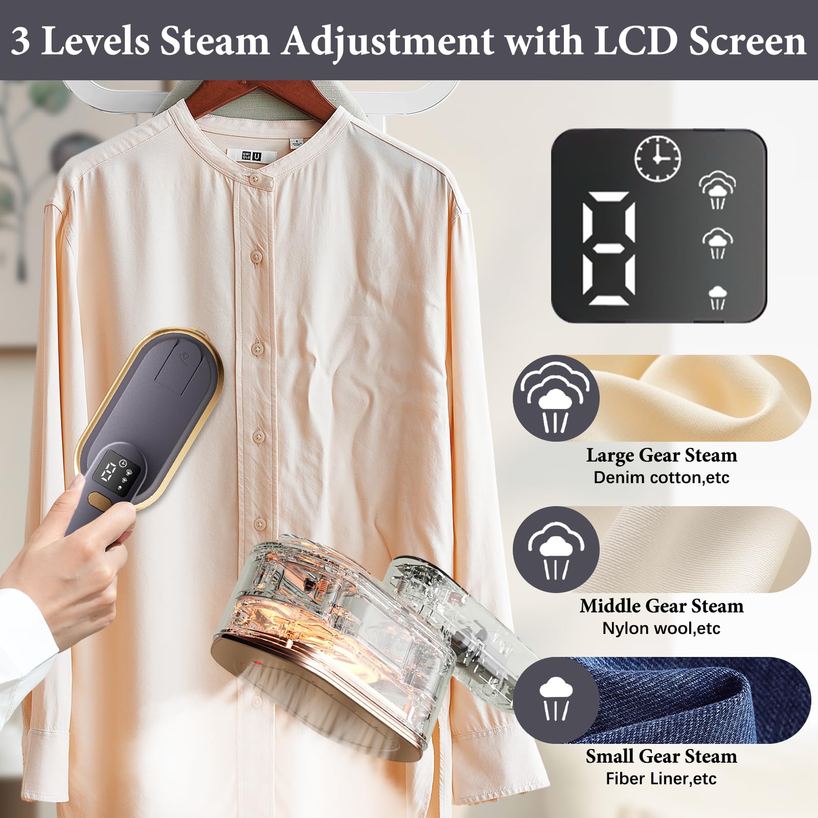 Fer à vapeur de voyage avec écran LCD, 10S, chauffage rapide, 2000 W, avec poignée rotative à 180°, défroisseur portable, 3 niveaux de vapeur pour les voyages, la maison, le bureau (Gris)